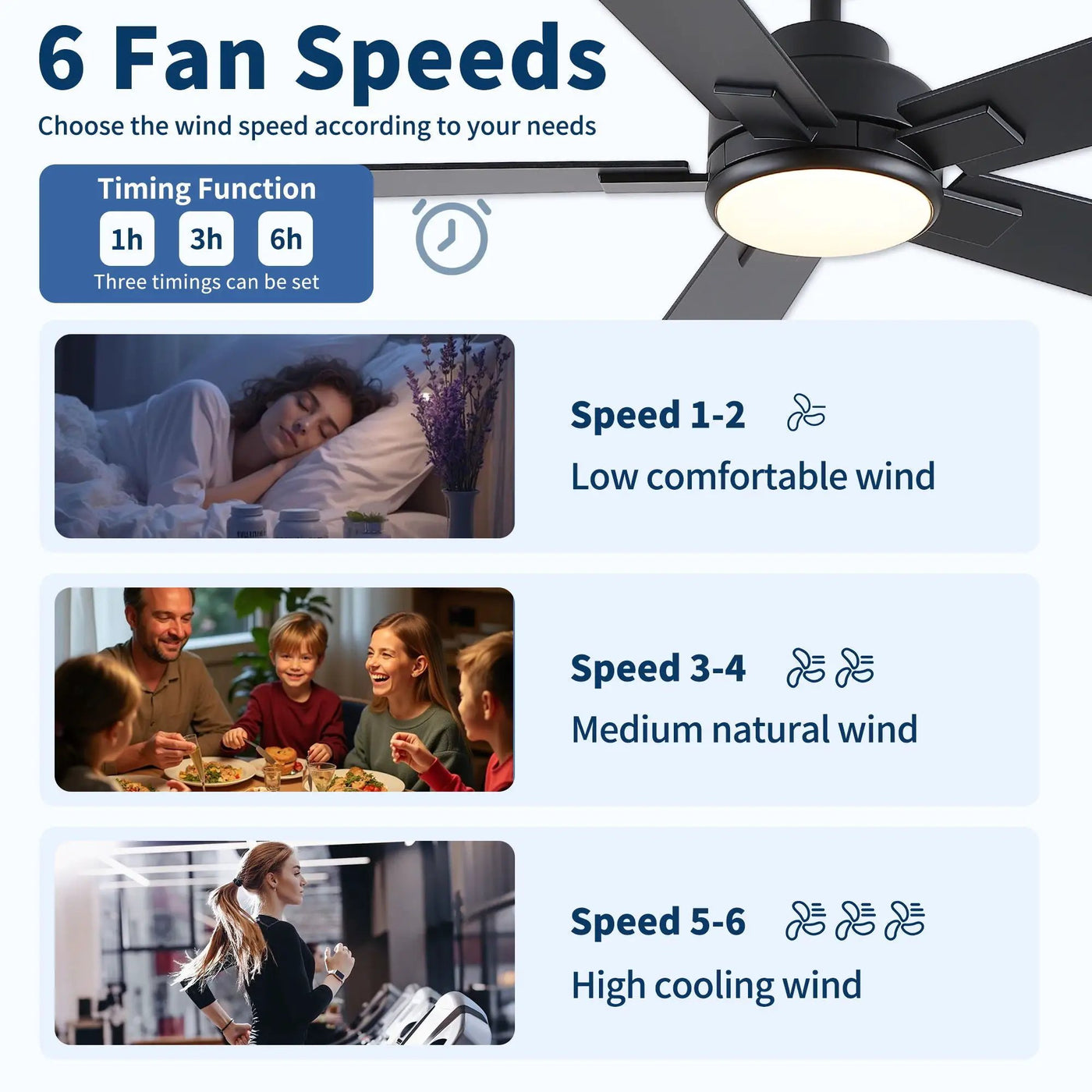 Reversible Motor Integrated LED Dimmable Ceiling Fan With Light by HouseOfZazla