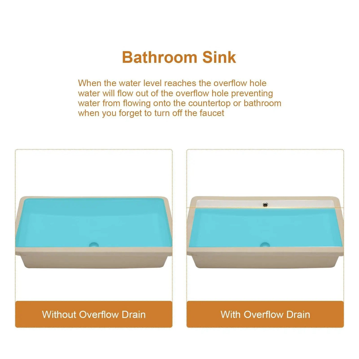 Modern Rectangular Undermount Bathroom Sink With Overflow Ceramic by HouseOfZazla