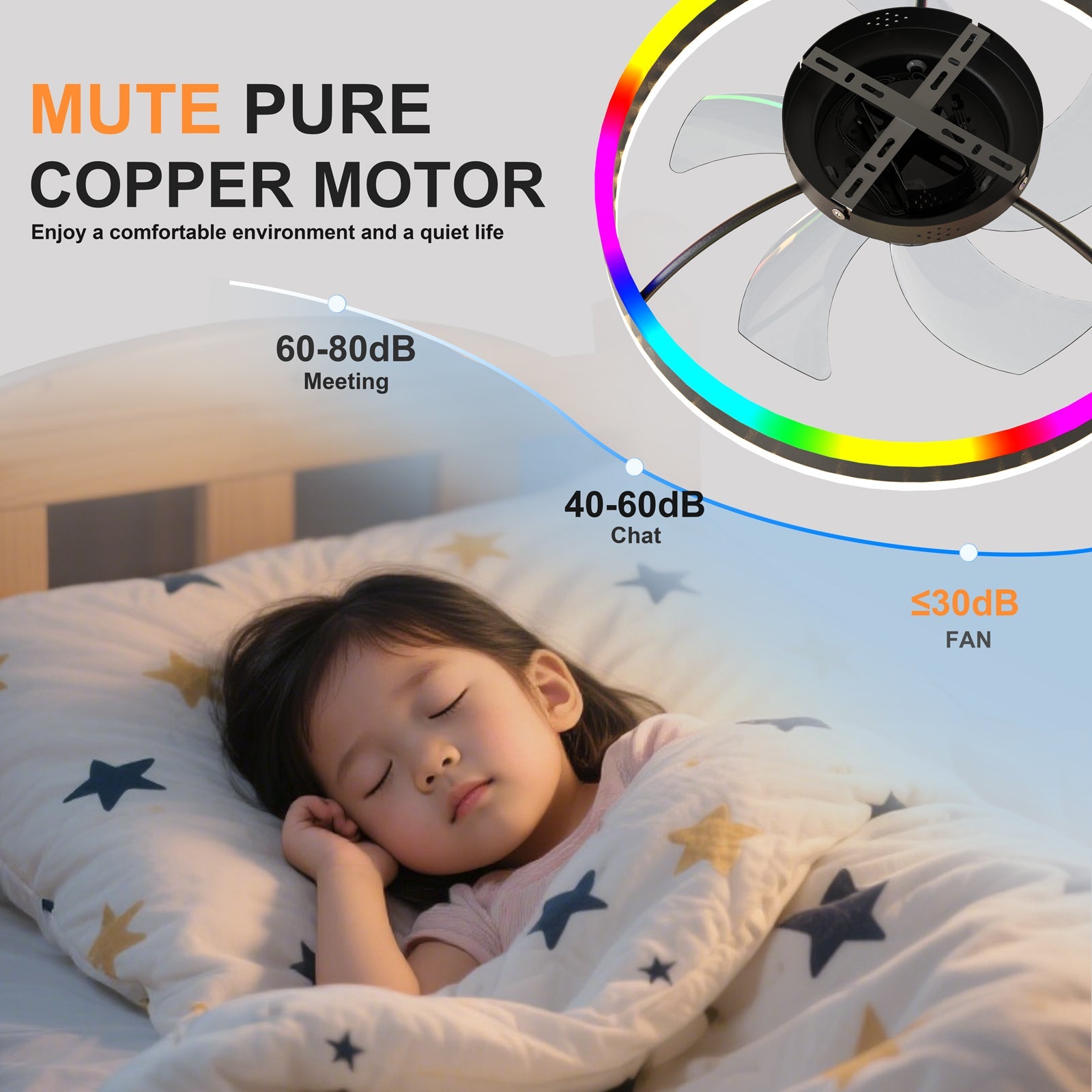 19.7" RGB Flush Mount Ceiling Fan with Light for Bedroom by HouseOfZazla
