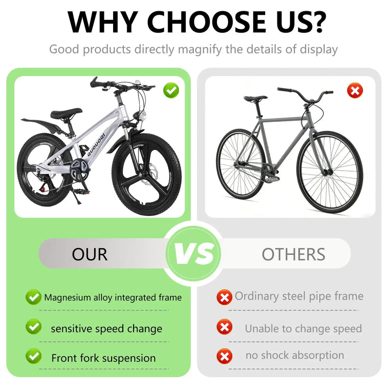 20 Inch Kids Mountain Bike by HouseOfZazla