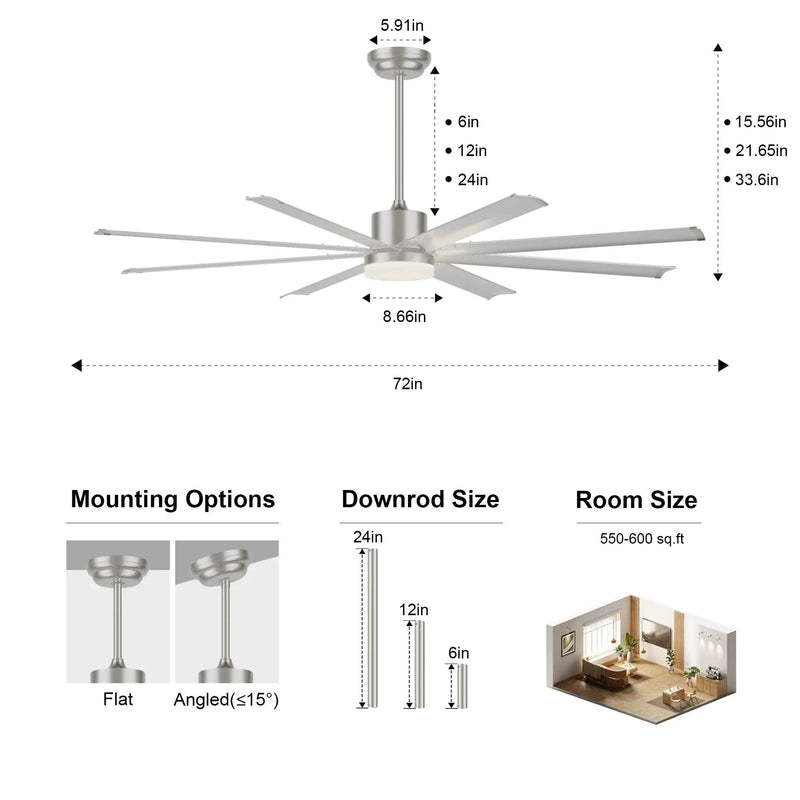 72 Inch Industrial PM DC Motor Ceiling Fan by HouseOfZazla