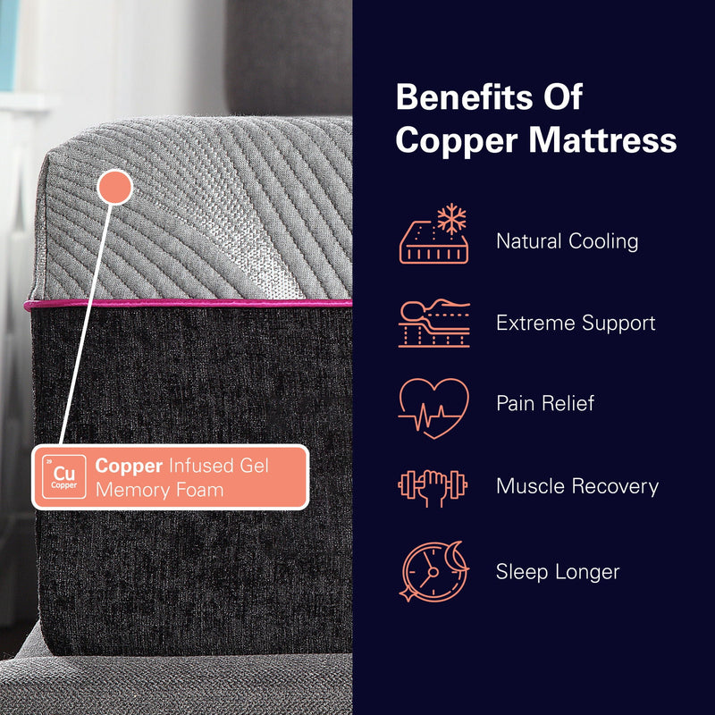 Renew - 11" Cooling Gelcare Memory Foam Mattress by HouseOfZazla