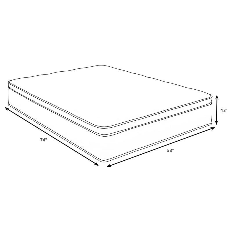 Sommet 13-inch Full Bamboo Euro Top Memory Foam Hybrid Mattress by Unique Piece Furniture