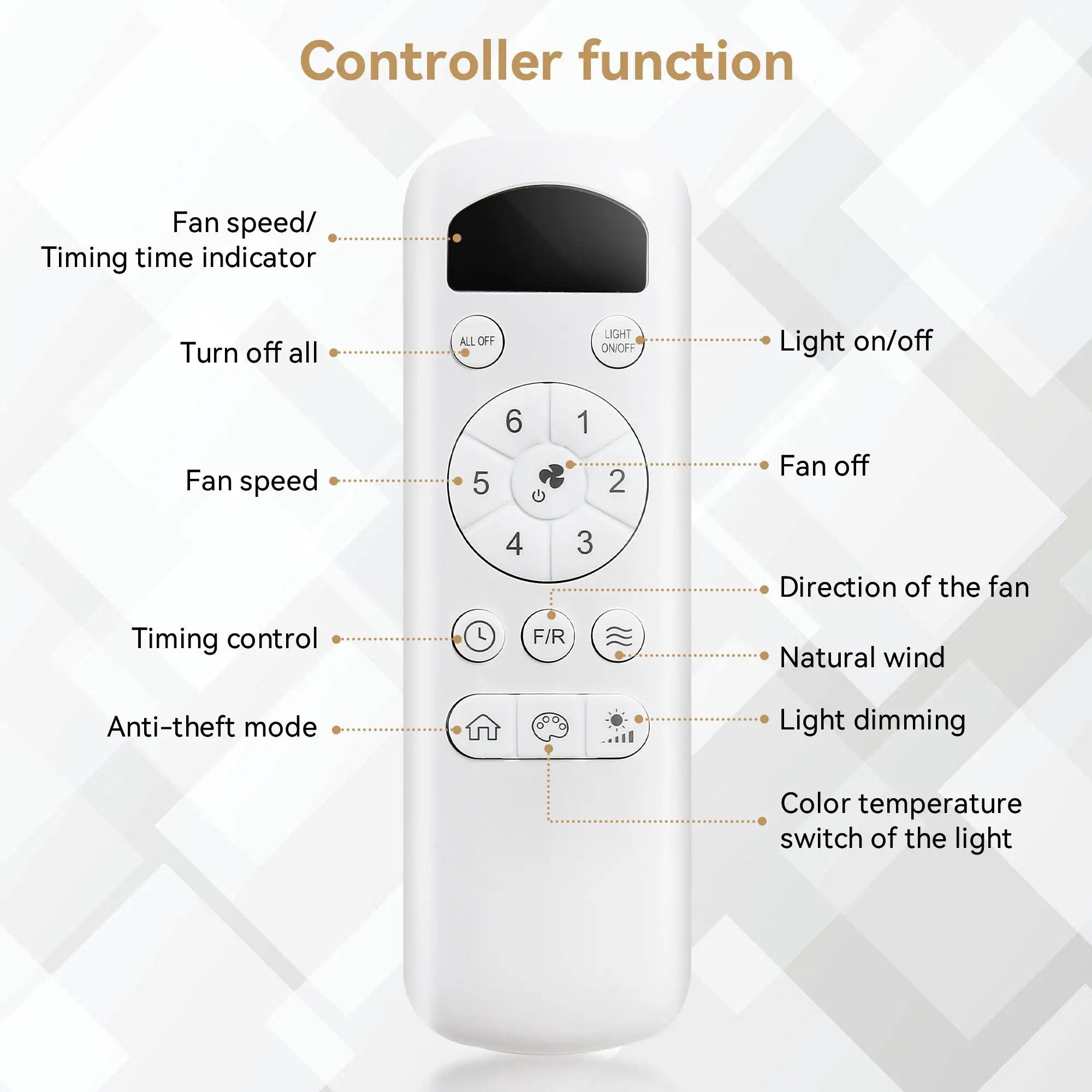 Ceiling Fan With 22W LED Light And Remote Control 6 Speeds Reversible DC Motor For Living Room - White by HouseOfZazla