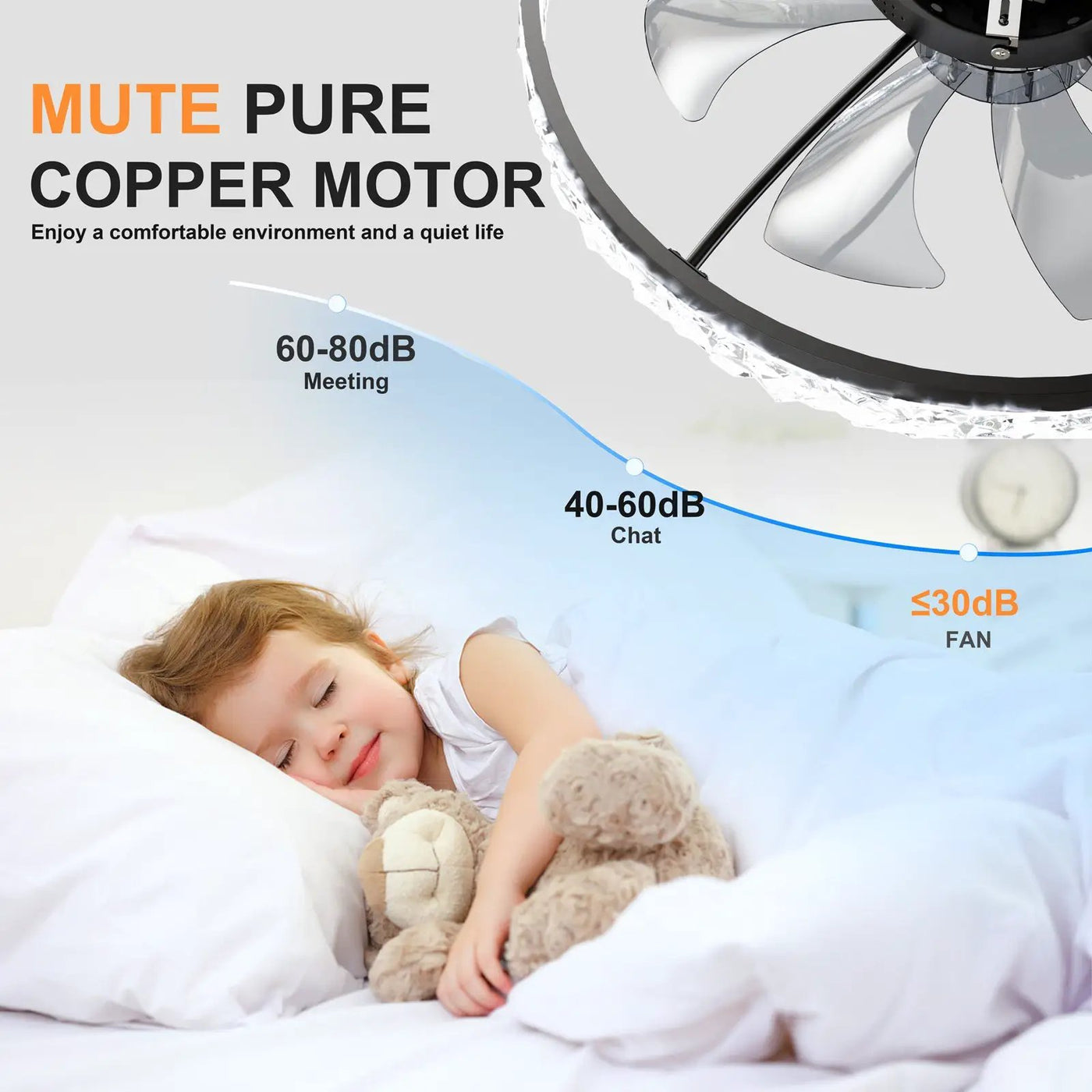 23.6" Ceiling Fan with Lights, Remote and App Control by HouseOfZazla