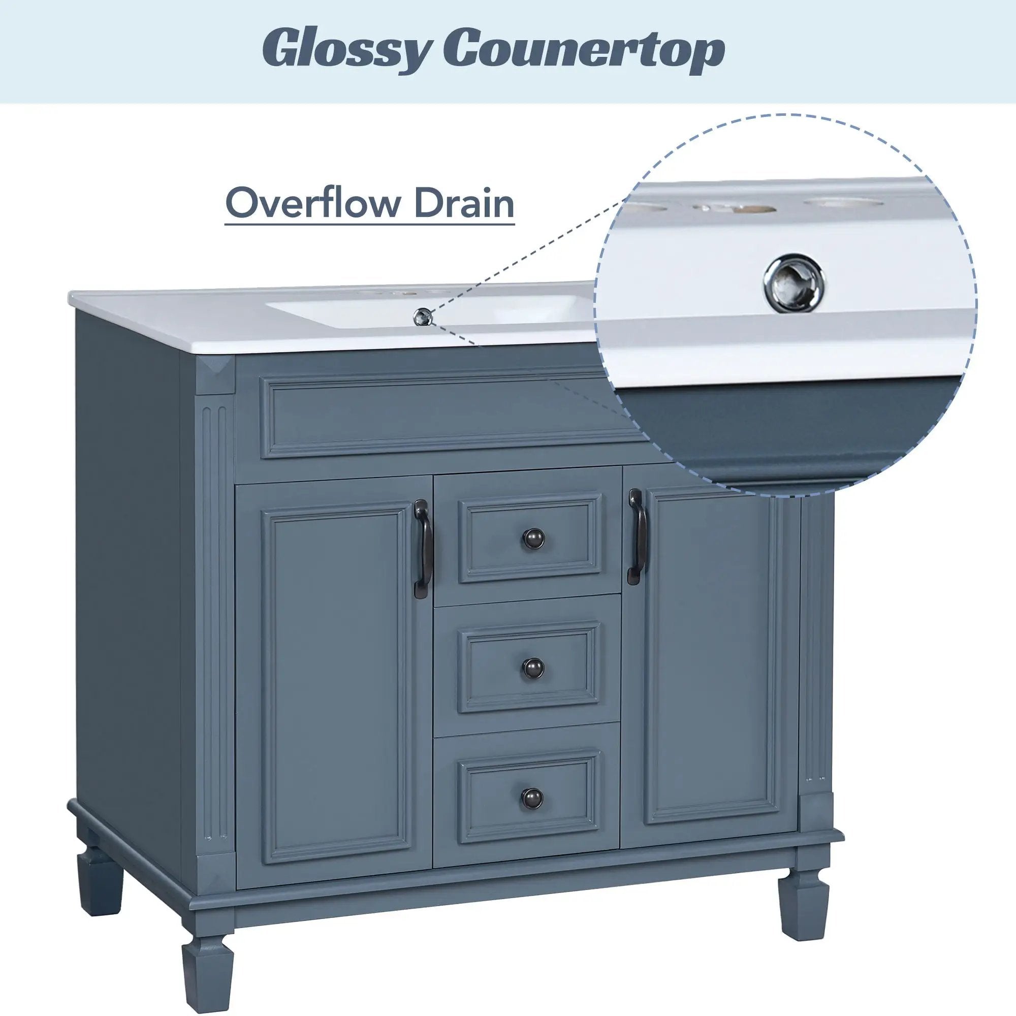 36" Bathroom Vanity With Ceramic Sink and Soft-Close Doors - Blue