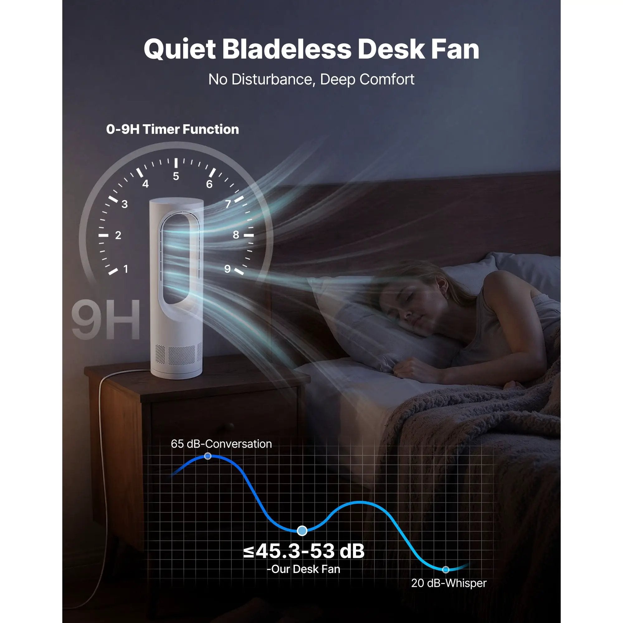 Desk Fan Bladeless, 17 Inch Office Table Fan by HouseOfZazla