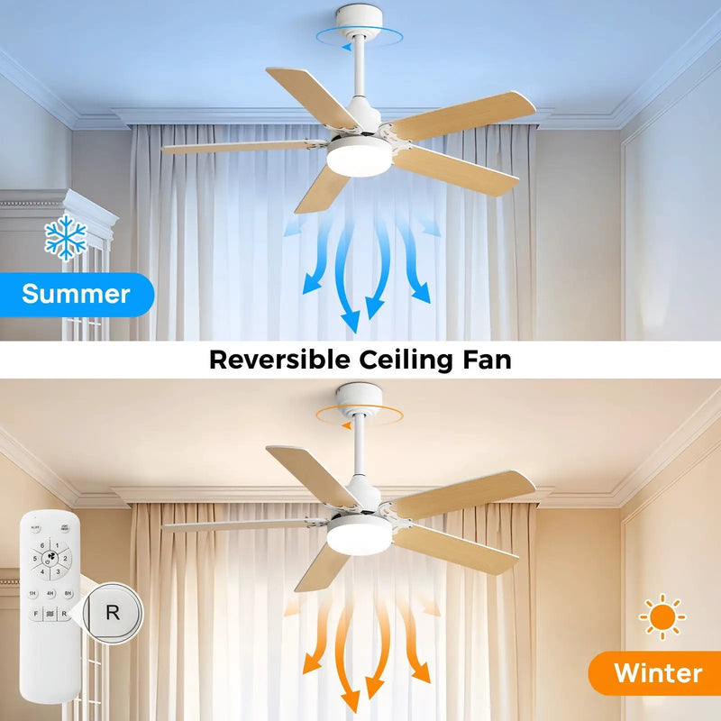 Modern Ceiling Fan With 3 Color Dimmable Light 5 Blades Remote Control Reversible Dc Motor - White by Unique Piece Furniture