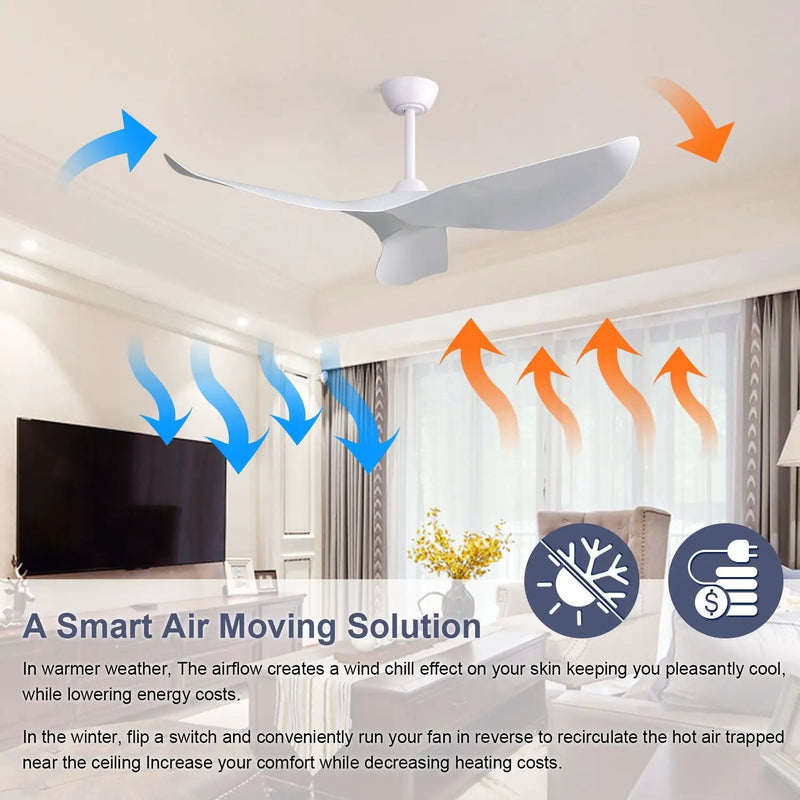 Indoor Ceiling Fan Without Light, 6 Speeds Reversible DC Motor, 3 ABS Blade Ceiling Fan White For Bedroom - White by Unique Piece Furniture