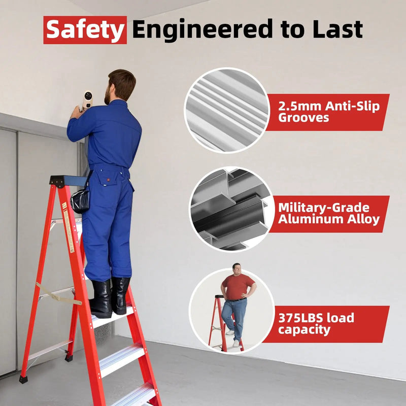 Fiberglass Ladder - Electrical Engineering Step Ladder by HouseOfZazla