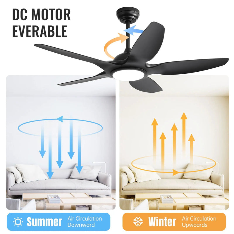 Ceiling Fan With Dimmable LED Light And Remote Control, 5 Blades DC Motor - Black by HouseOfZazla