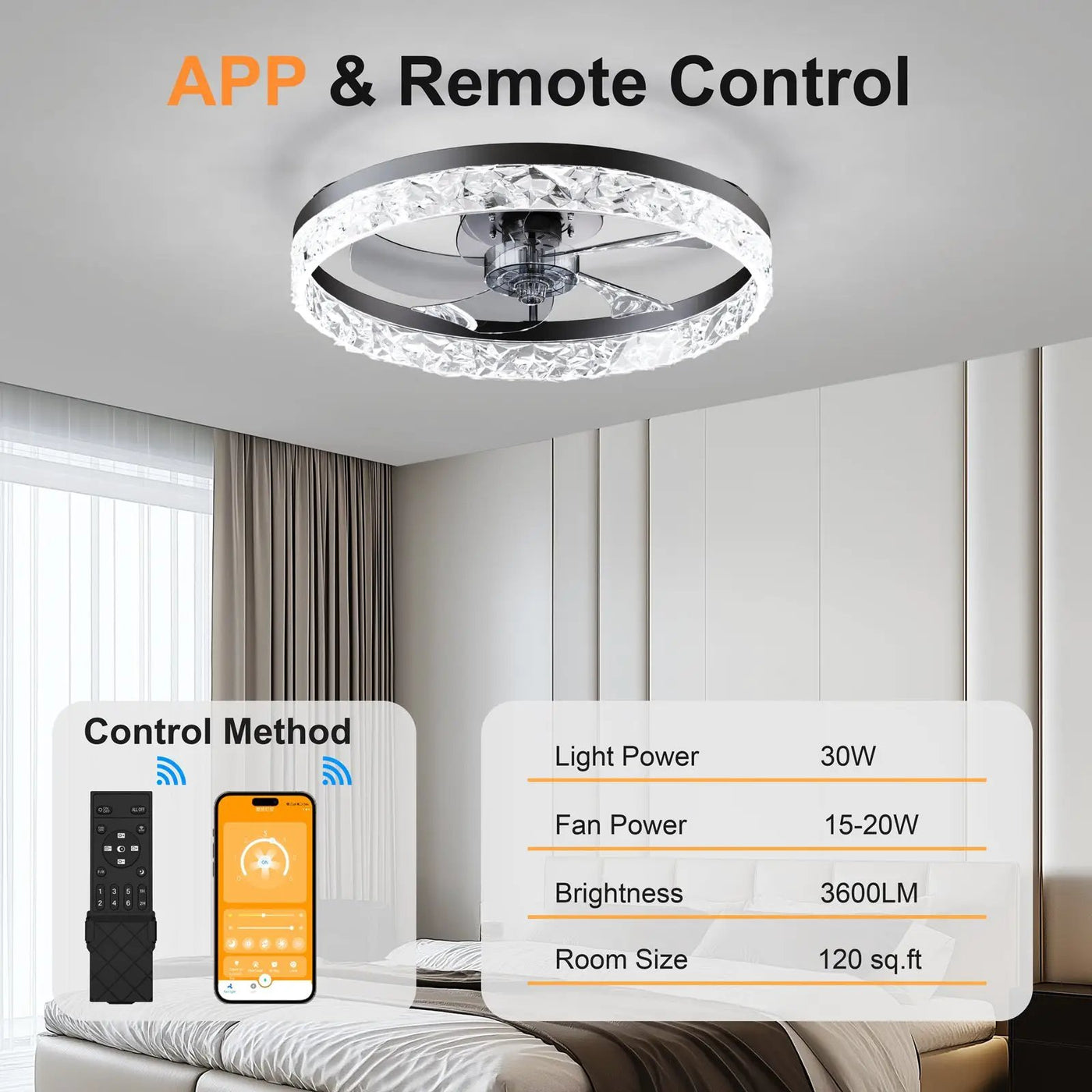 19.7" Ceiling Fan with Dimmable LED Light and Remote & App Control by HouseOfZazla
