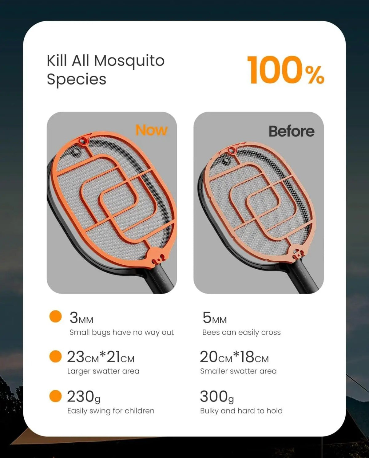 Electric Fly Swatter, 3200V Battery Powered Handheld Fly Zapper, 3-Layer Protection Grid Bug Zapper Racket for Home Bedroom Kitchen Office Backyard Patio Indoor Outdoor by Outdoor Solar Outlet