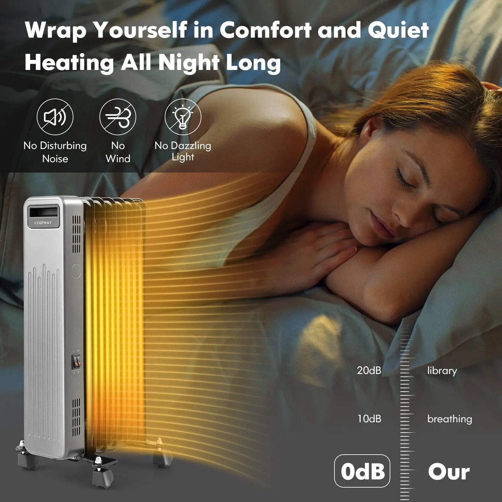 1500W Portable Oil-Filled Radiator Heater for Home and Office-Black by DirectDeals