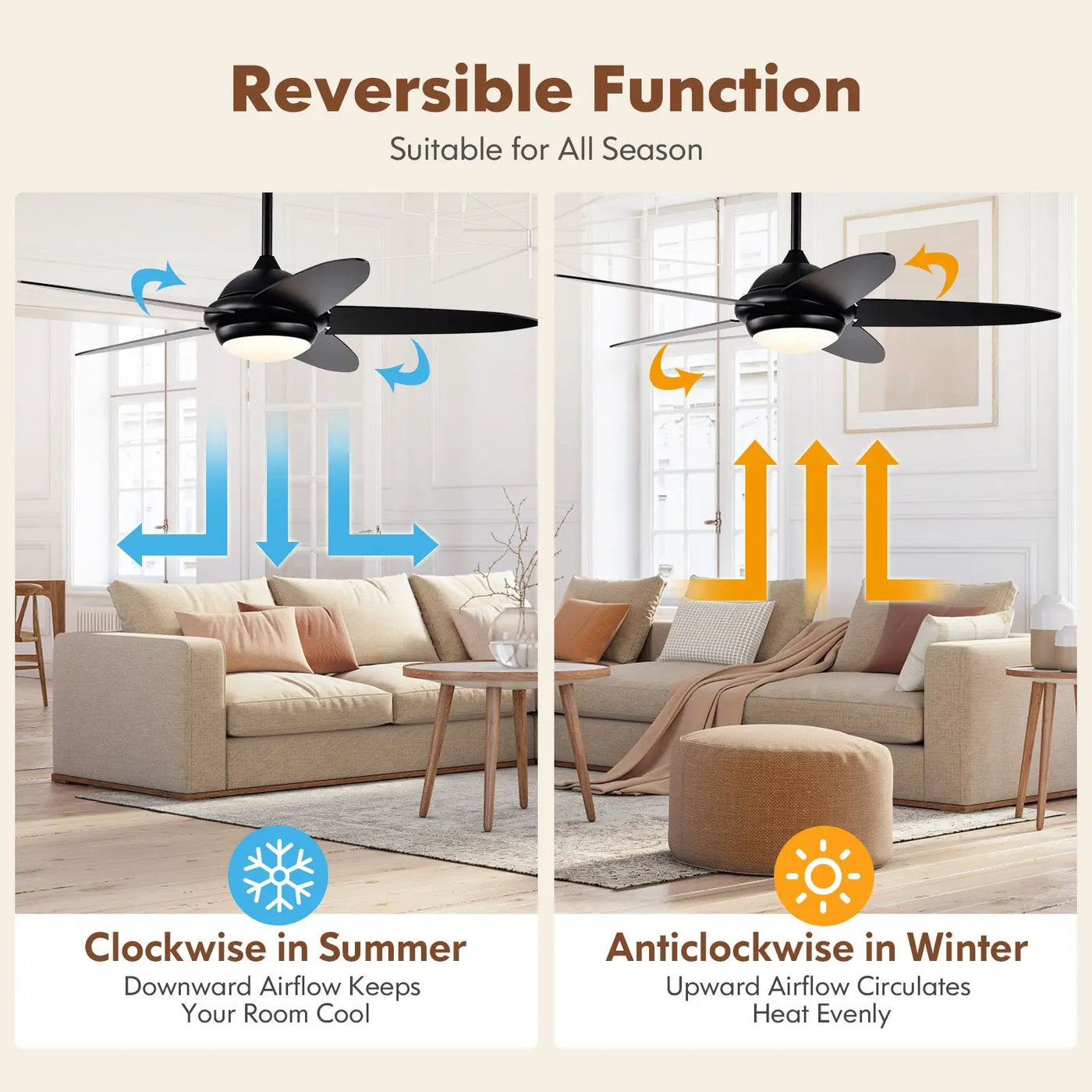 52 Inch Ceiling Fan with Lights and 3 Lighting Colors by DirectDeals