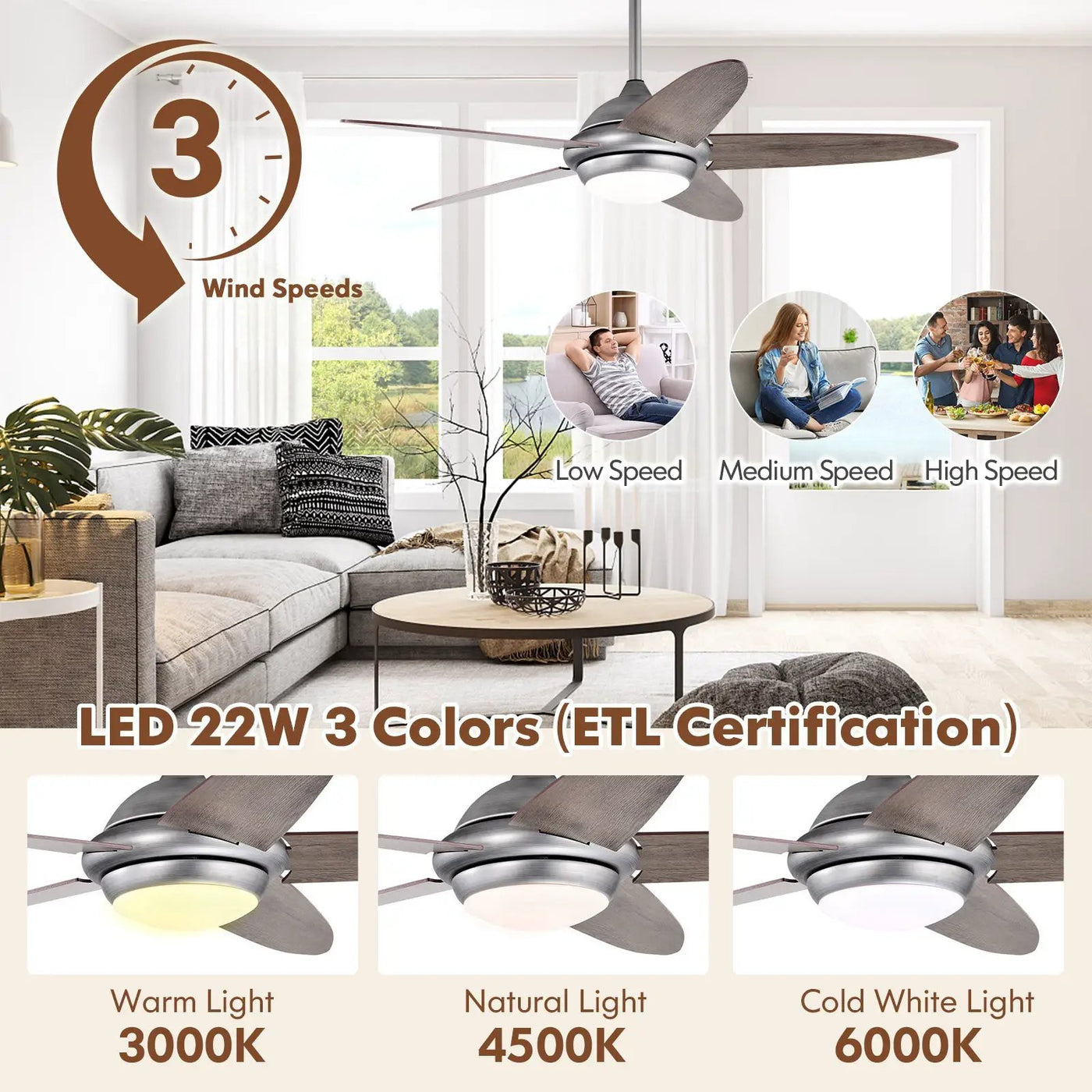 52 Inch Ceiling Fan with Lights and 3 Lighting Colors by DirectDeals