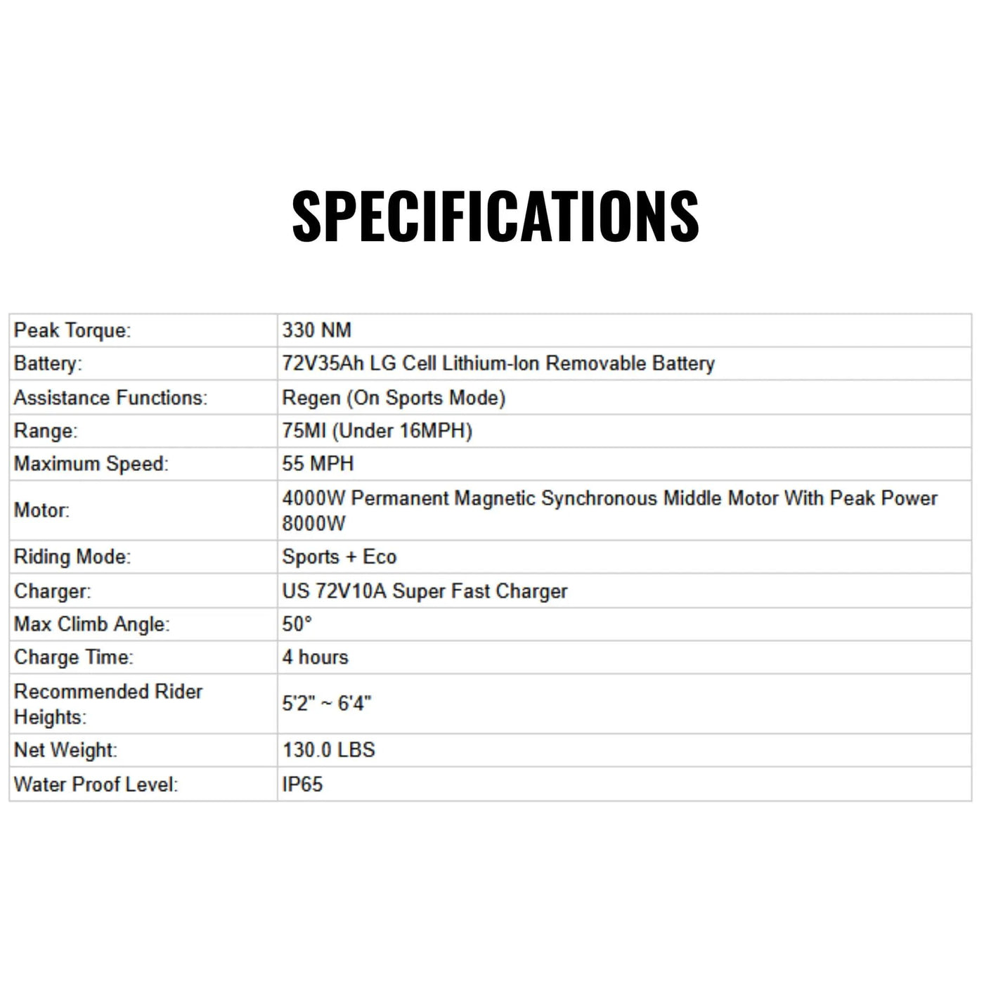 Eunorau R1 72V35AH 8000W All-Terrain Off-Road Electric Dirt Bike (SAK25097) by SAKSBY WHOLESALE