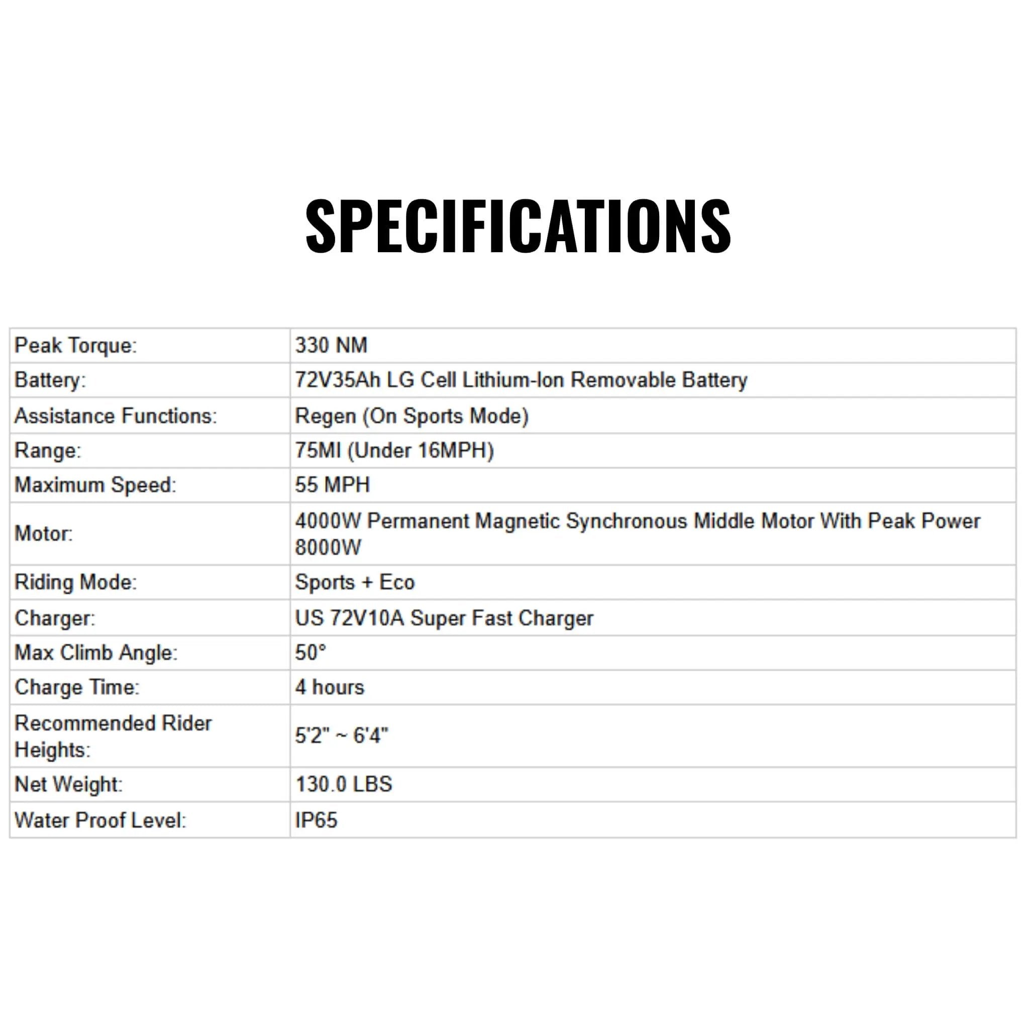 Eunorau R1 72V35AH 8000W All-Terrain Off-Road Electric Dirt Bike (SAK25097) by SAKSBY WHOLESALE