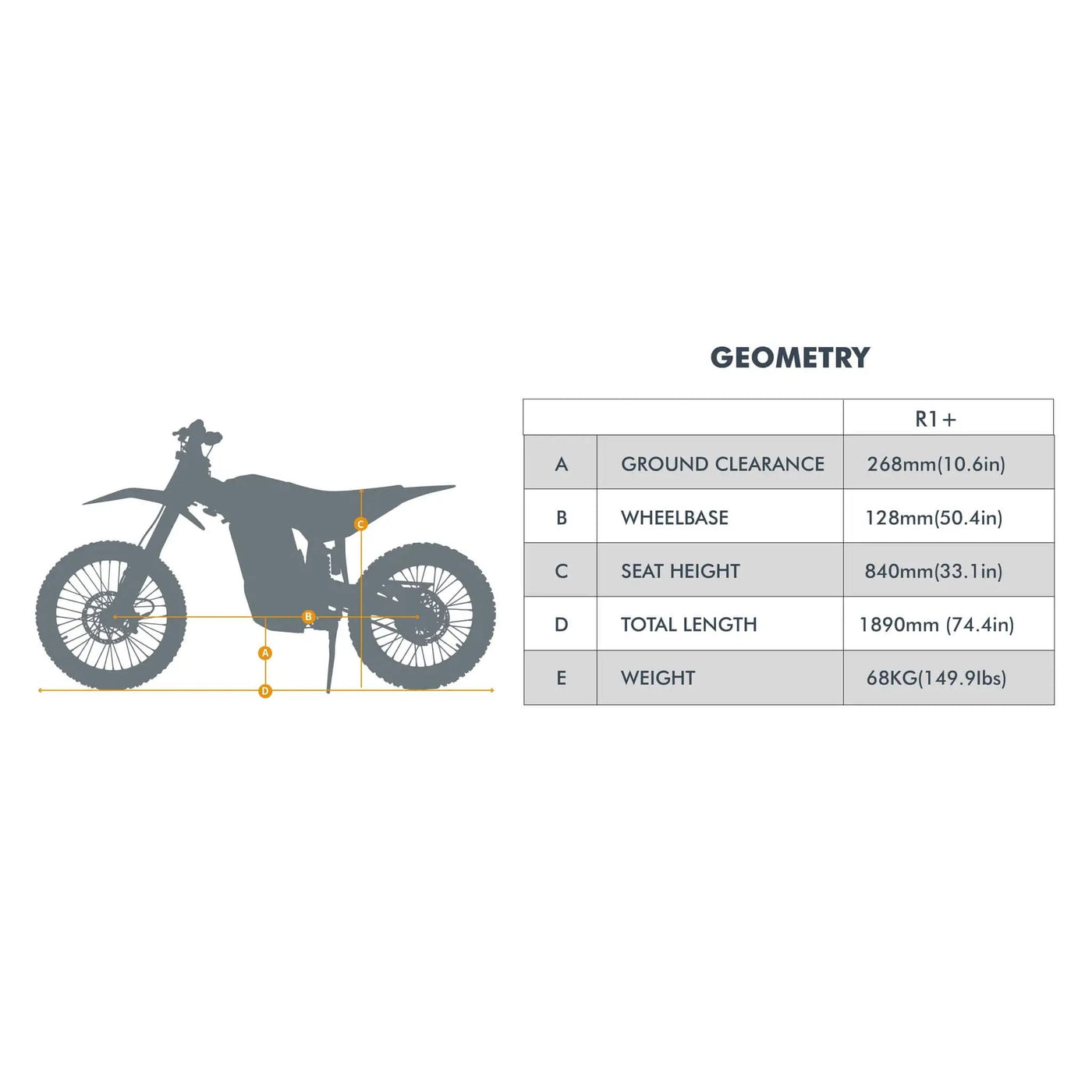 Eunorau R1 Plus 72V40AH 17KW High-Performance Off-Road Electric Dirt Bike (SAK62840) by SAKSBY WHOLESALE