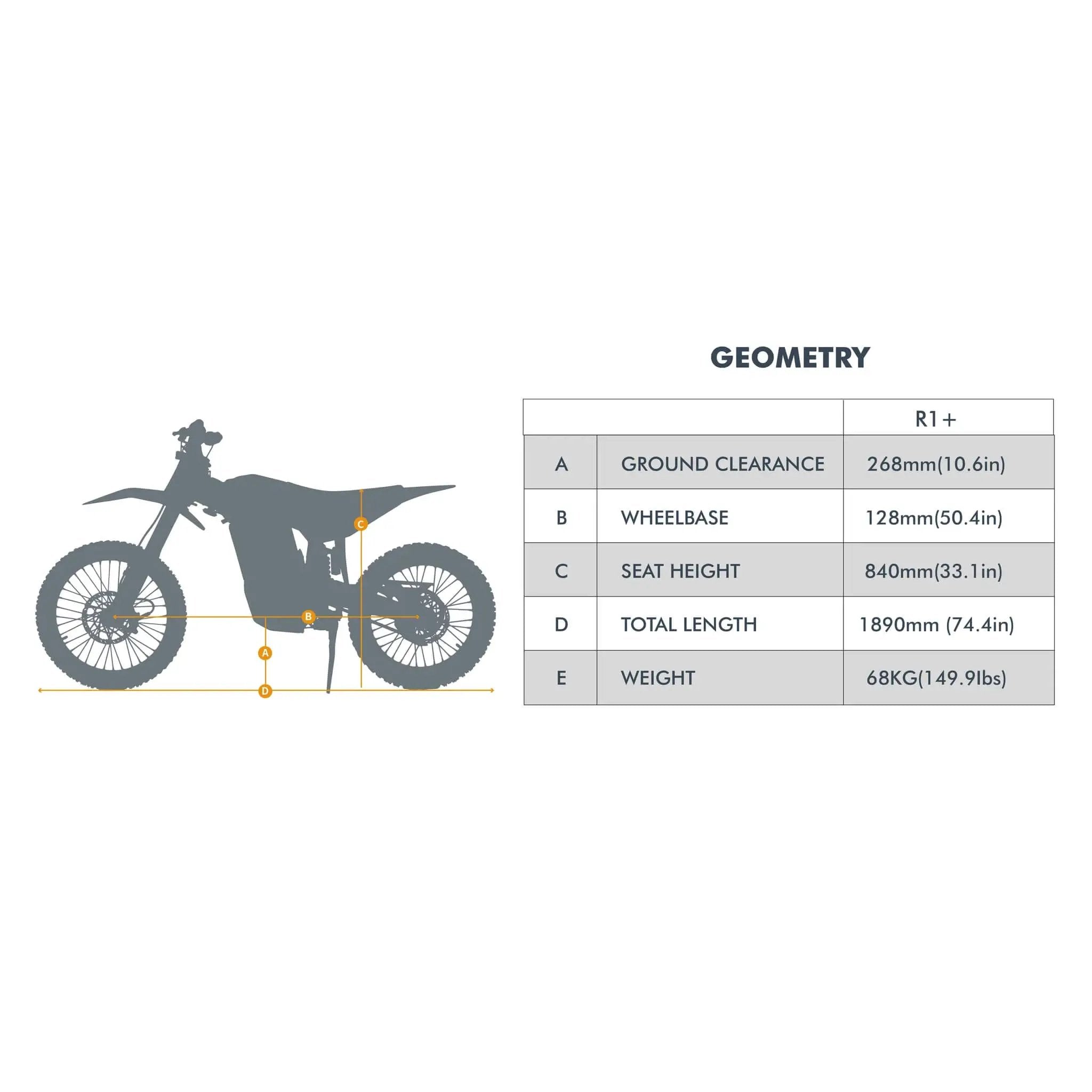 Eunorau R1 Plus 72V40AH 17KW High-Performance Off-Road Electric Dirt Bike (SAK62840) by SAKSBY WHOLESALE