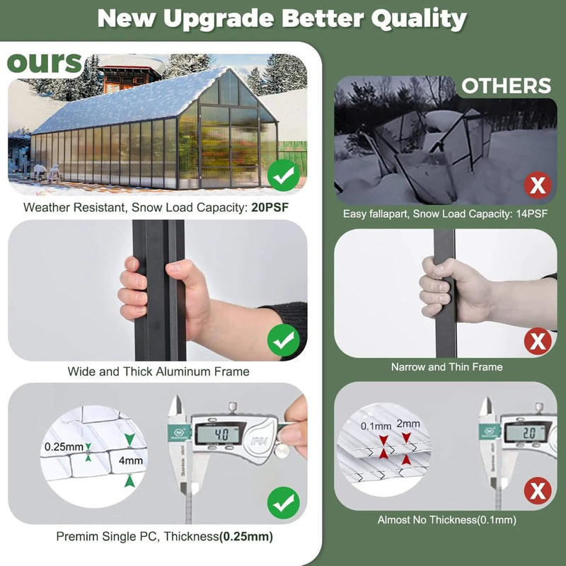 [10X36FT] Extra-Large Heavy-Duty Outdoor Walk-In Greenhouse With Adjustable Roof Vents, 4MM (SAK26174) by SAKSBY WHOLESALE