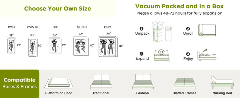 Queen Size Memory Foam Mattress, 10 Inch Bed Mattress, with Cooling by HouseOfZazla