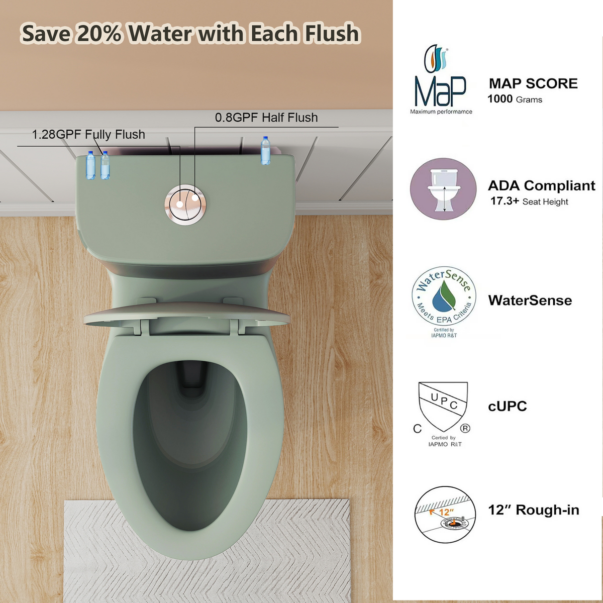0.8/1.28 GPF Siphonic Dual‑Flush One‑Piece Toilet, 17" ADA Comfort Height, Elongated Rimmed Bowl, Top‑Button, 12" Rough‑In, Soft‑Closing Seat & Lid, 1000g MaP Score, photo 5 of 10