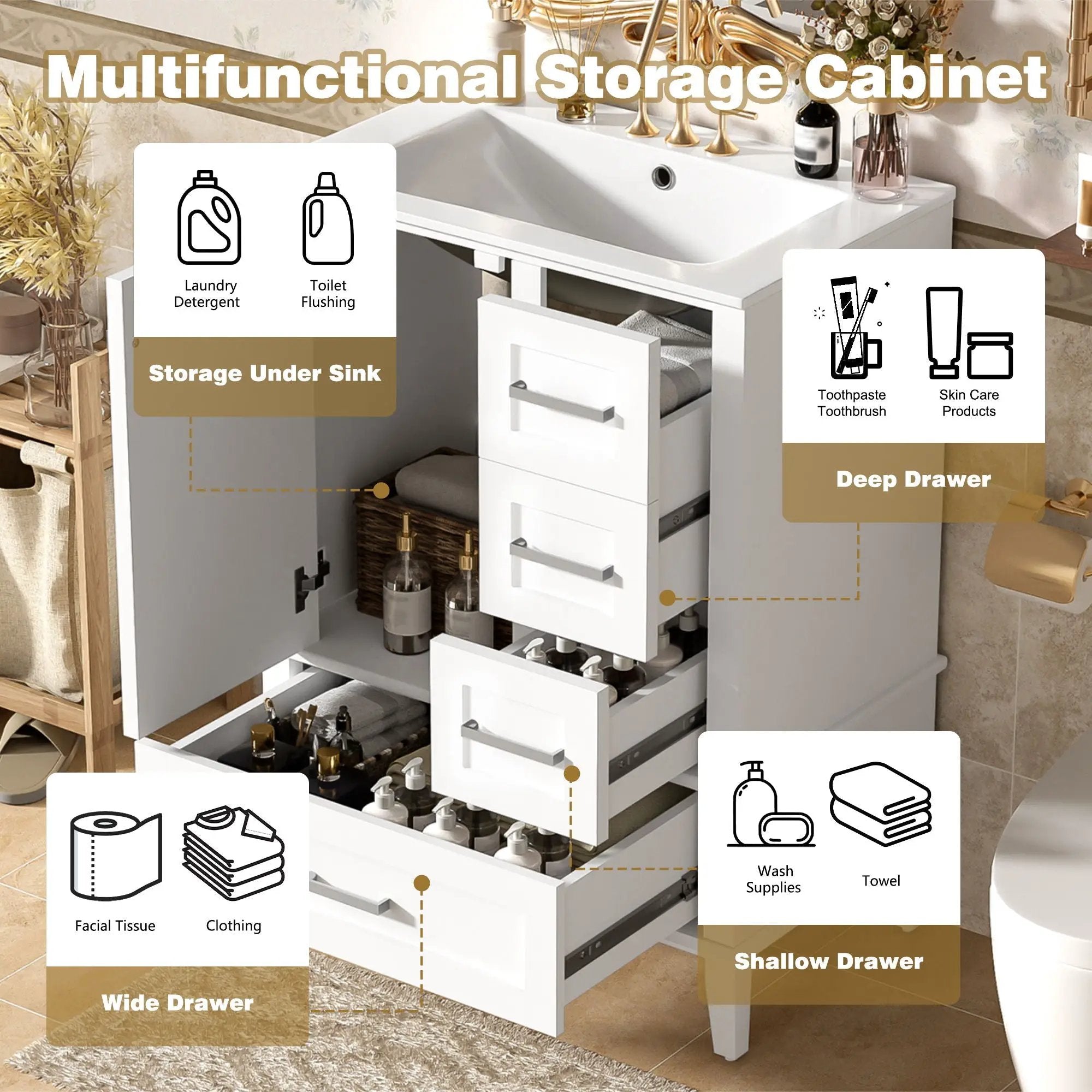 Bathroom Vanity, Modern Bathroom Cabinet With Sink Combo Set, Bathroom Storage Cabinet With A Soft Closing Door And 3 Drawers, Solid Wood Frame by Unique Piece Furniture