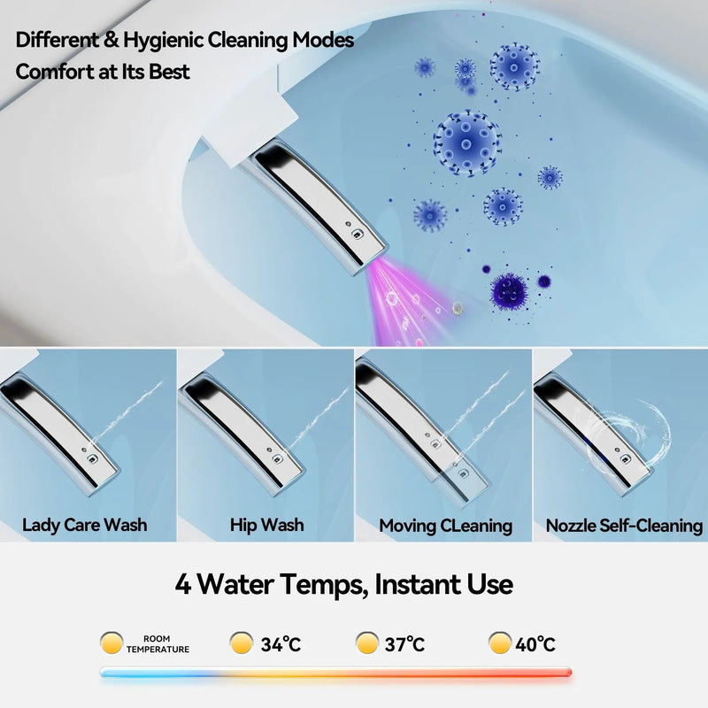 Smart Bidet Toilet With Auto Open / Close Seat, Warm Water Wash, Heated Seat, And Wireless Remote Control by HouseOfZazla