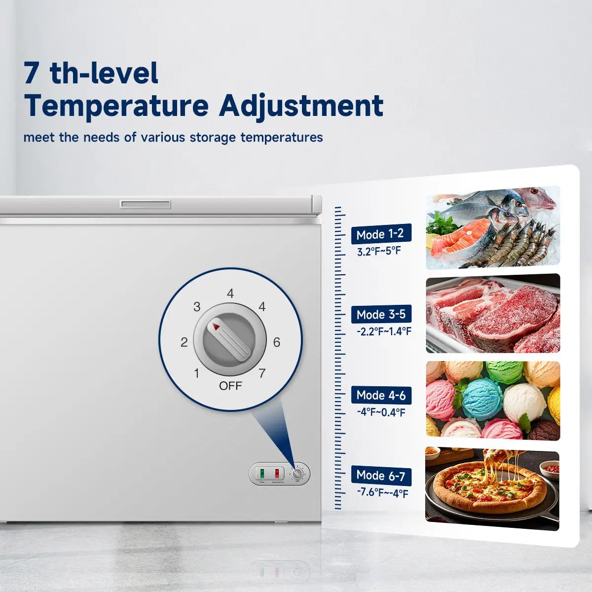 ORIKOOL 7.0 Cu.ft Chest Freezer by HouseOfZazla