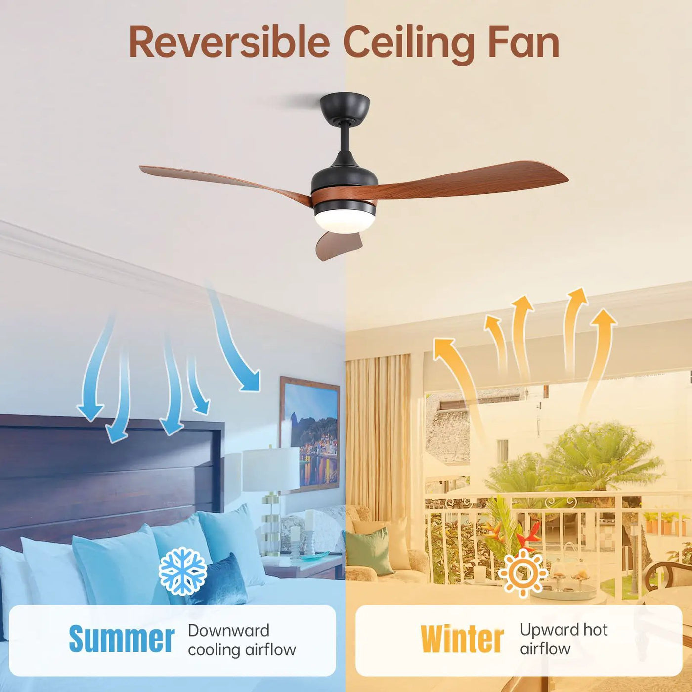Ceiling Fan With 3 Blades, Remote Control, Reversible DC Motor, Noiseless Operation, 3 Downrods by HouseOfZazla