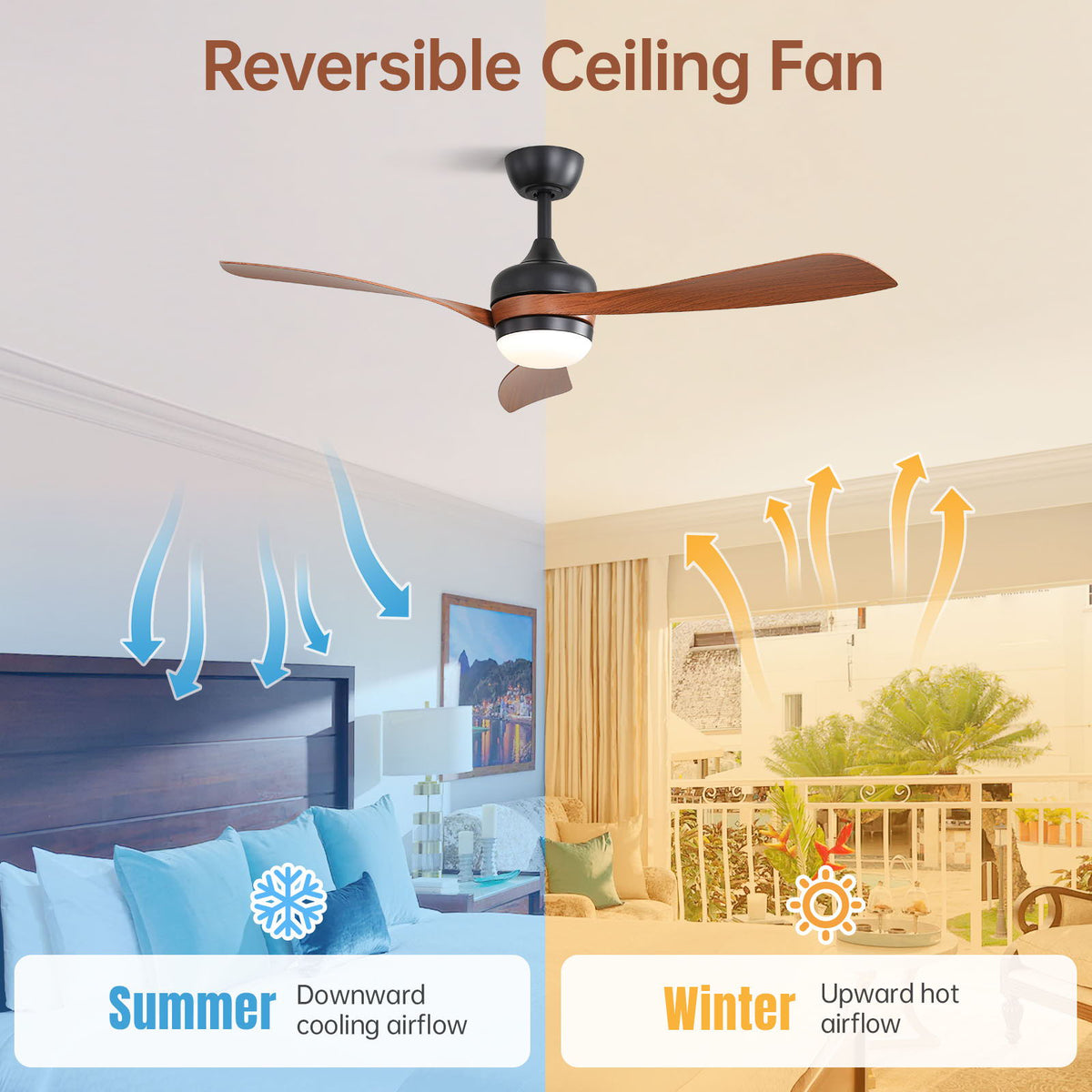 Ceiling Fan with Reversible DC Motor and Remote Control - White or Dark Brown, photo 21 of 21