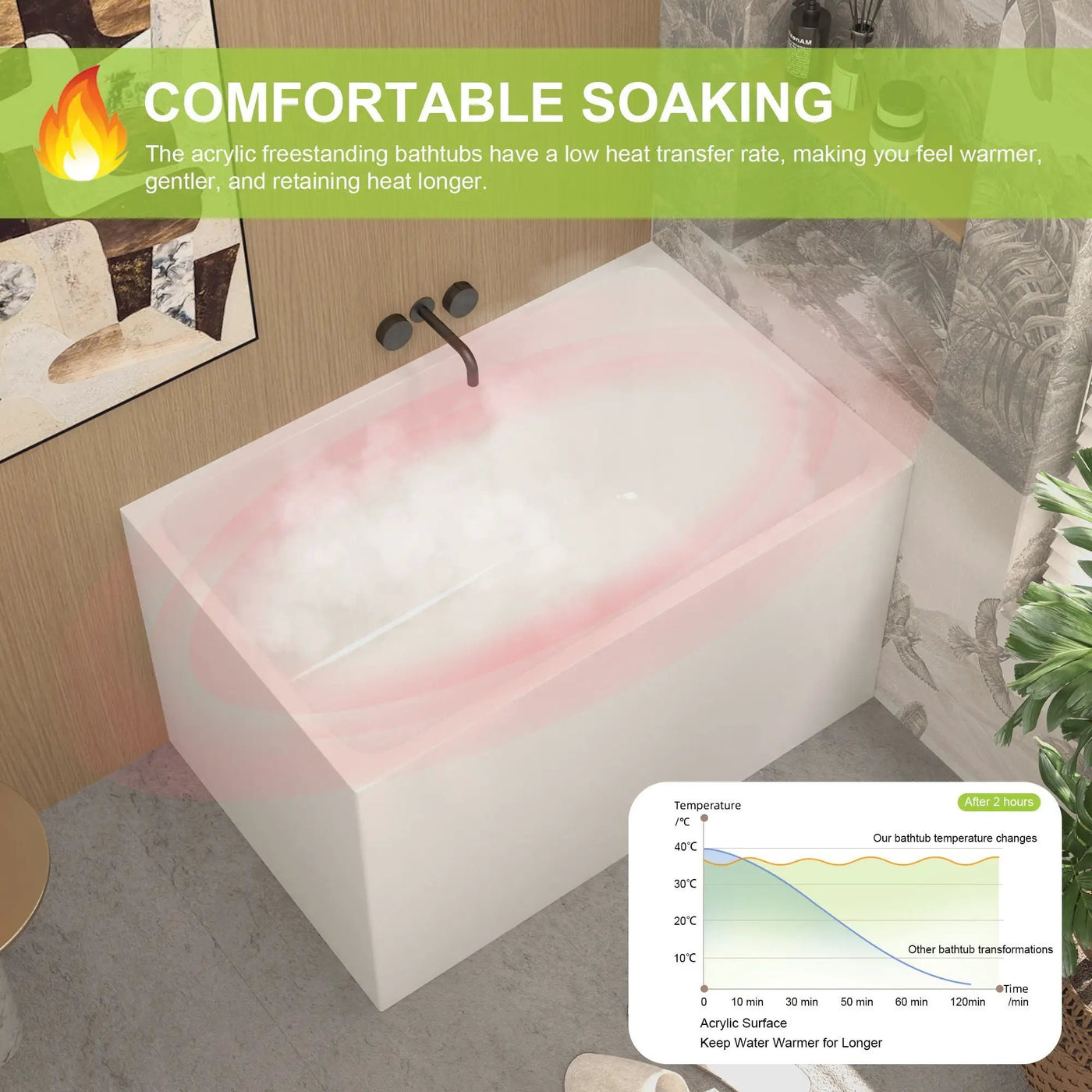 Freestanding Bathtub With Drain, Rectangular Shape by HouseOfZazla
