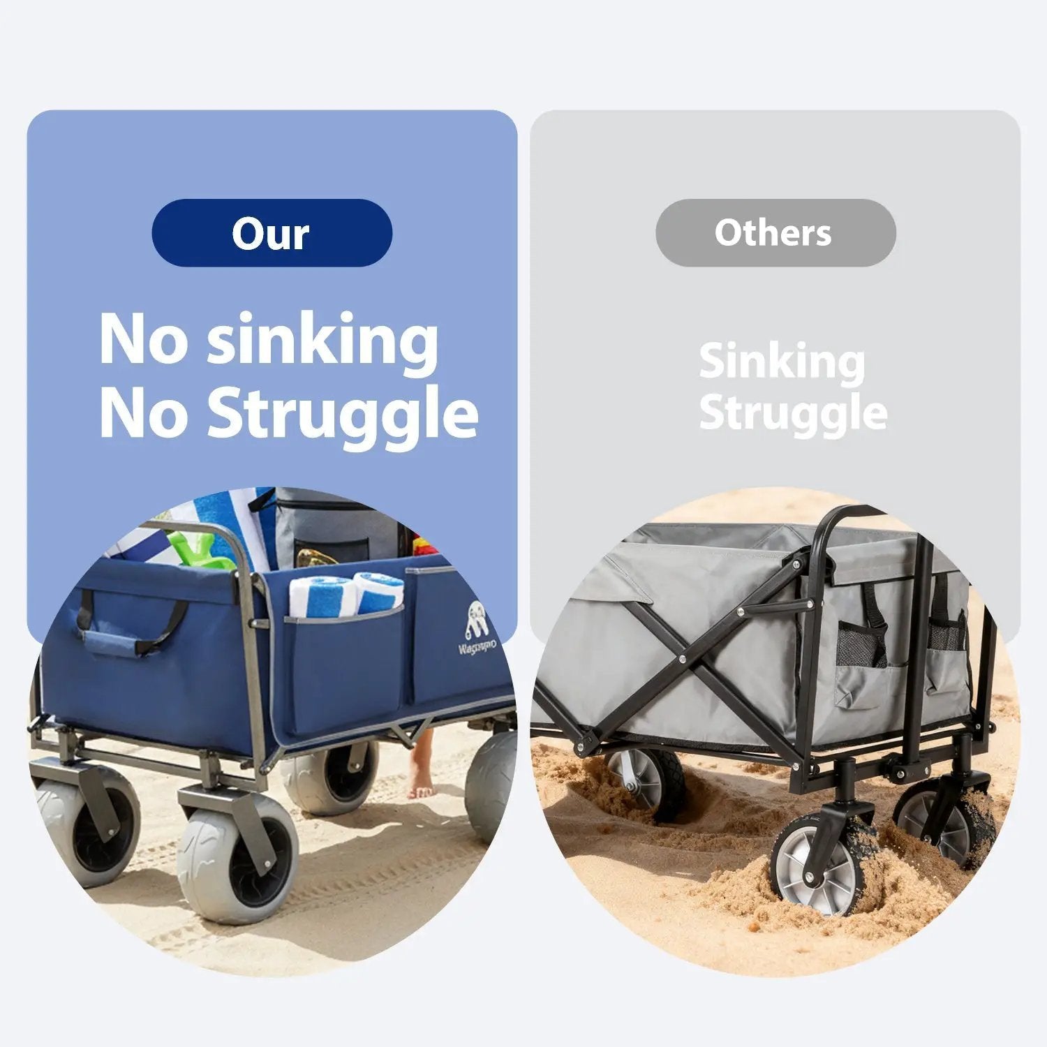 Beach Wagon with Big Wheels for Sand 500lbs Capacity by HouseOfZazla