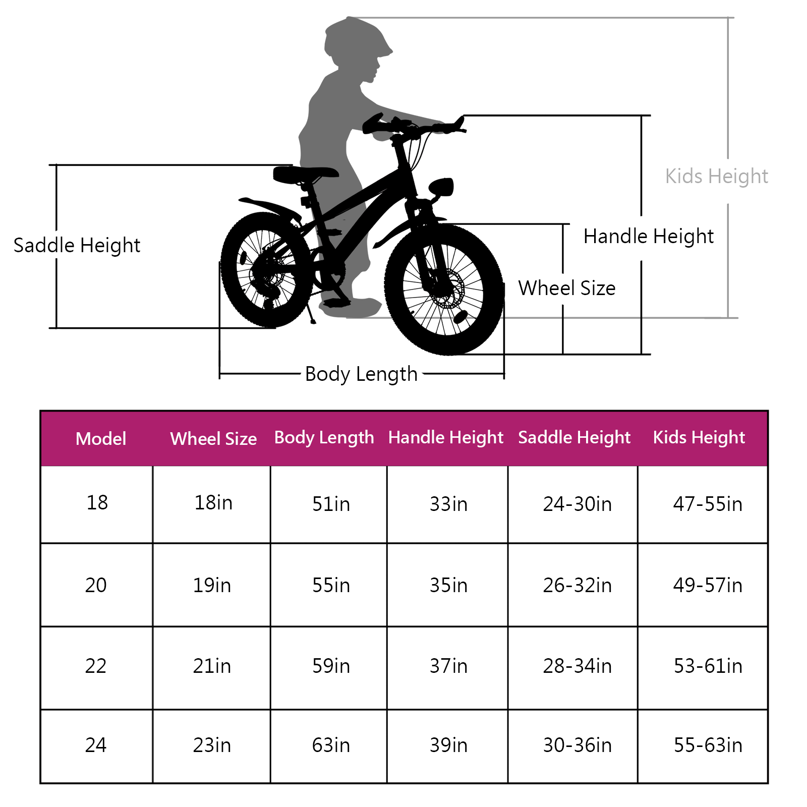 24 Inch Kids Mountain Bike for Boys & Girls Ages 7-12 by HouseOfZazla