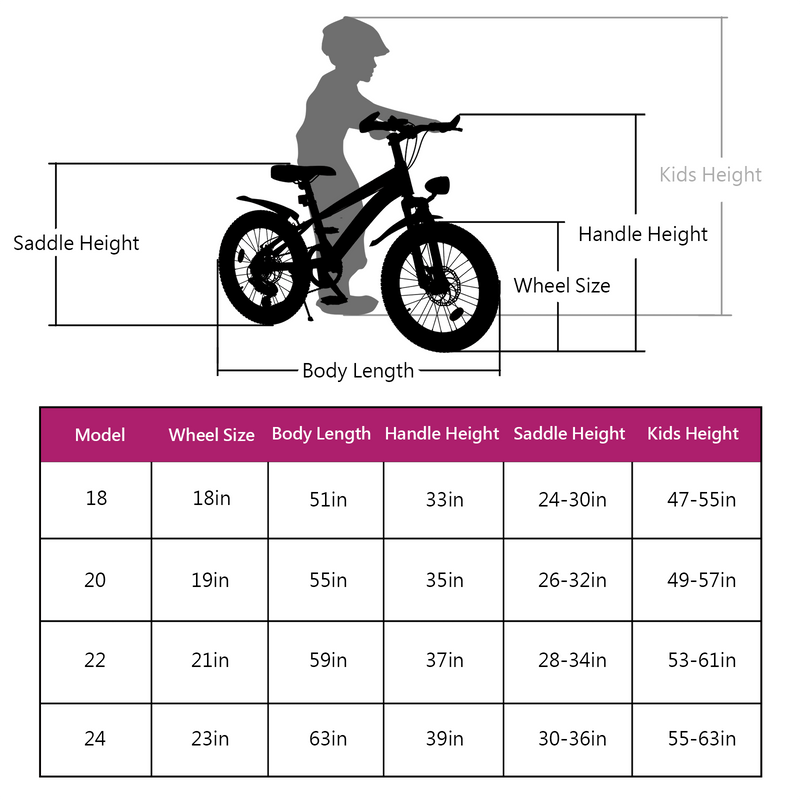 24 Inch Kids Mountain Bike for Boys & Girls Ages 7-12 by HouseOfZazla