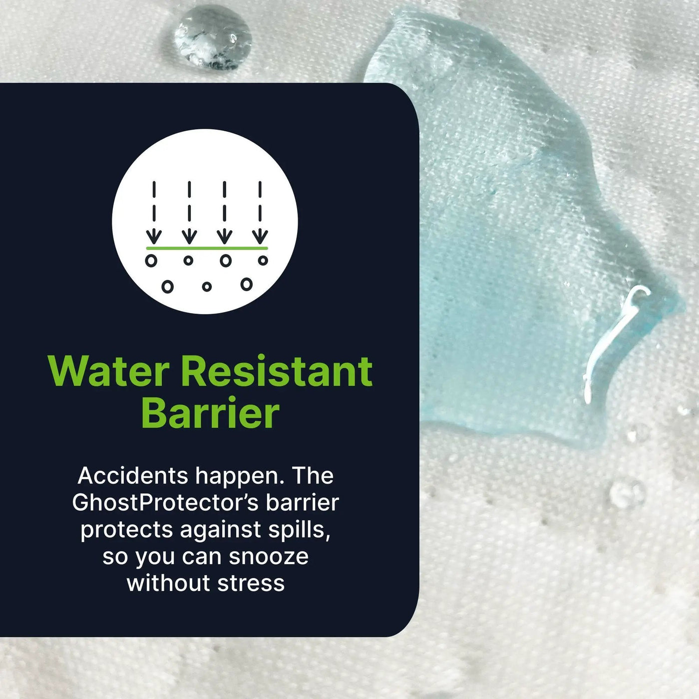 Ghostprotector - Waterproof Mattress Protector With Soft Knit Top And Stay Put Elastic Edges by HouseOfZazla