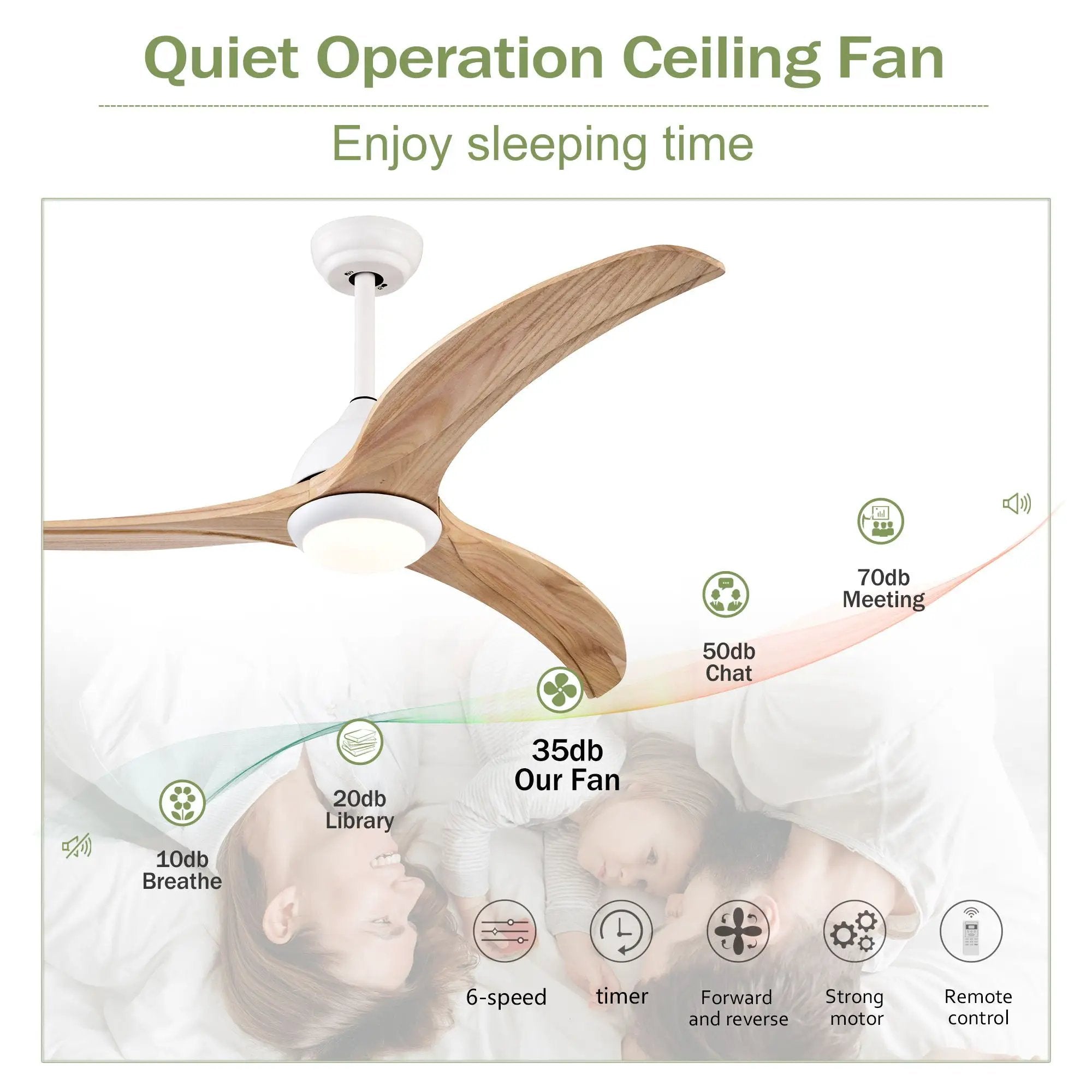 Indoor Outdoor Ceiling Fan With Light With Remote Control, Noiseless Reversible Motor, 6 Speed, 3 Color by HouseOfZazla