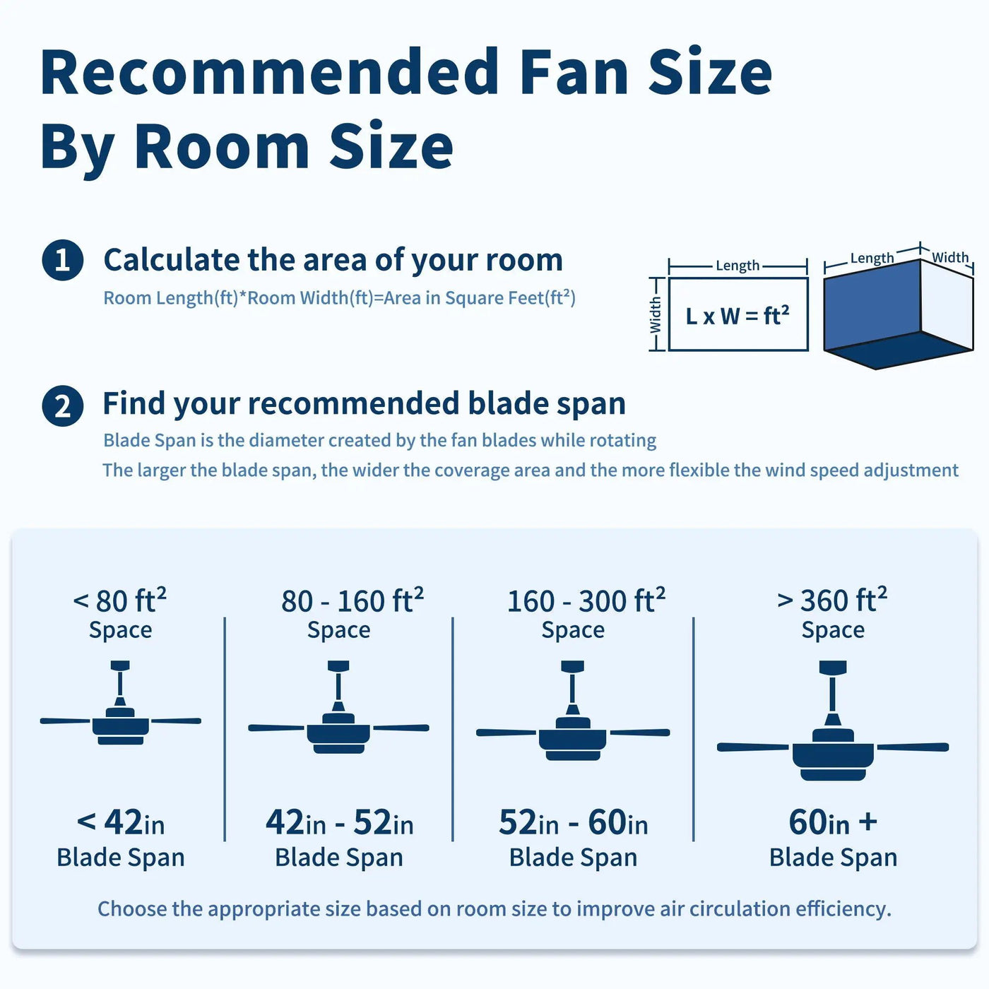 Low Profile Flush Mount Ceiling Fan With Light by HouseOfZazla