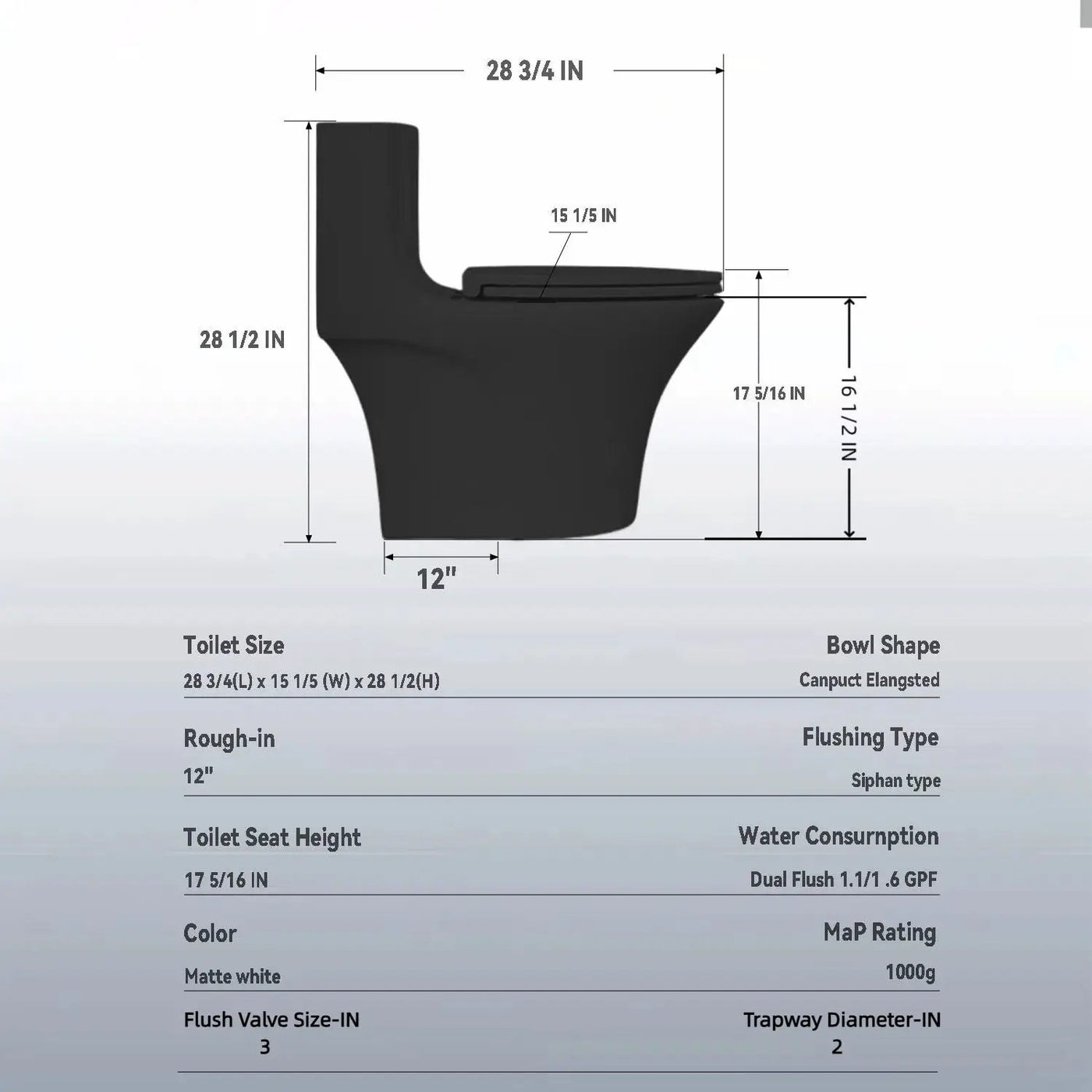1 Piece Toilet With Dual Flush And Soft Closing Seat by HouseOfZazla