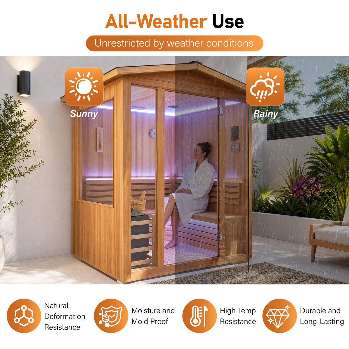 6000W Outdoor Traditional Steam Sauna, photo 2 of 10