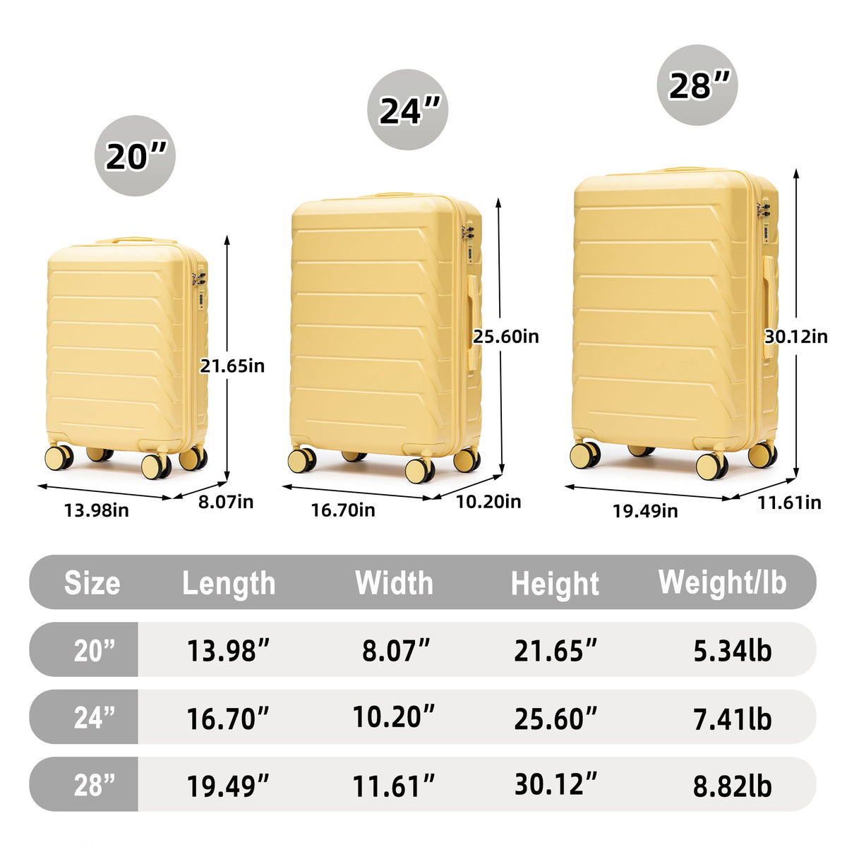 3-Piece Luggage Set (20"/24"/28"), photo 6 of 10