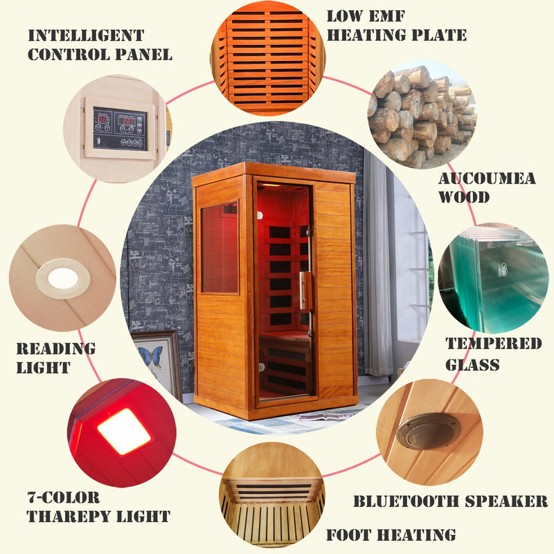 Infrared Indoor Dry Sauna Room, photo 4 of 10