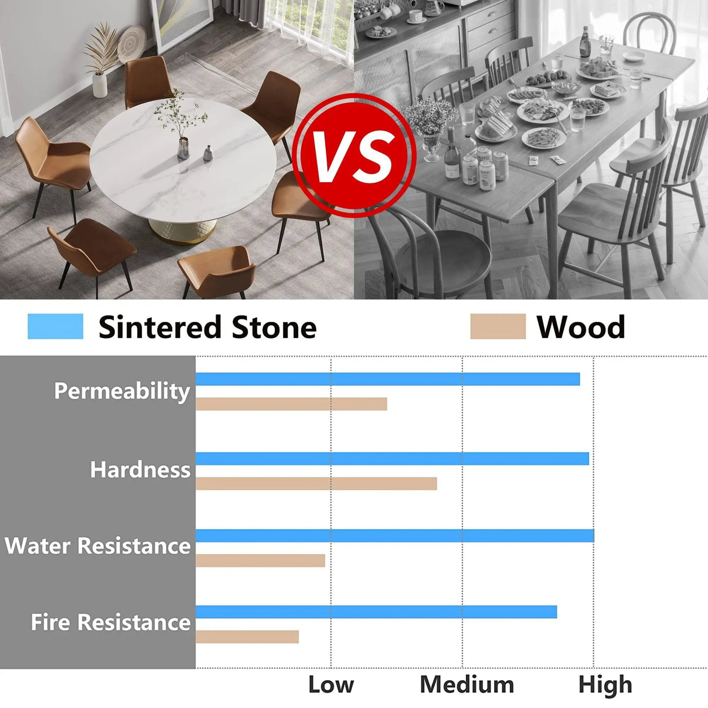 Modern Artificial Stone Round Carbon Steel Base Dining Table, Can Accommodate 6 People by Unique Piece Furniture
