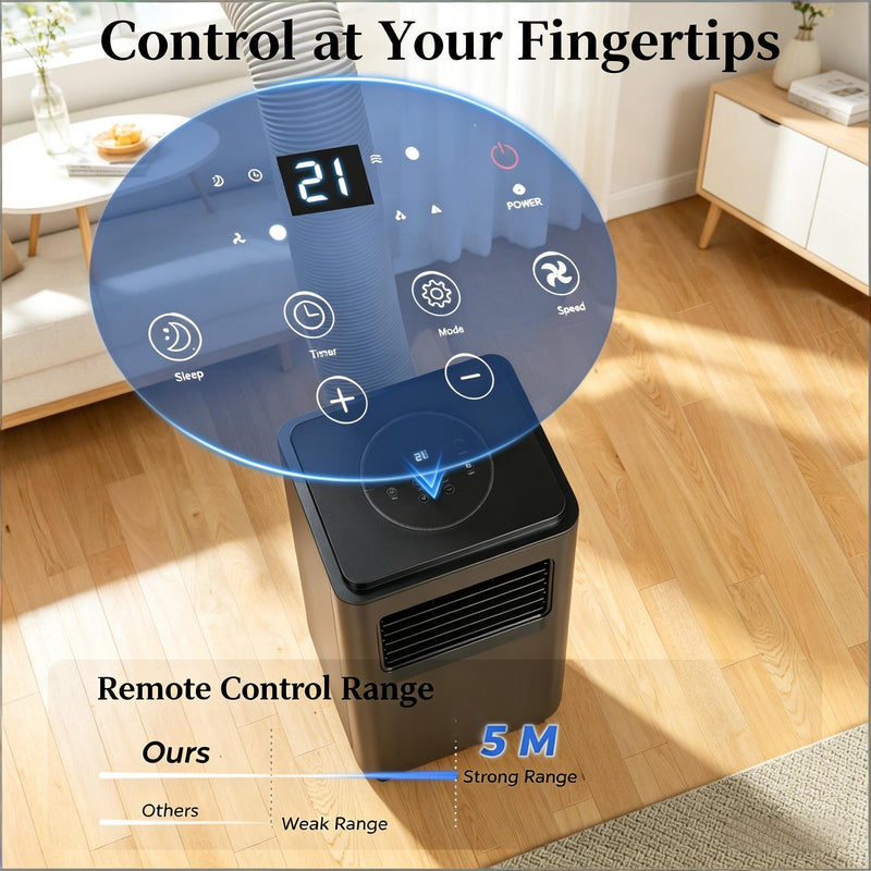 Air Conditioner with Five Modes, Portable Air Conditioner by HouseOfZazla