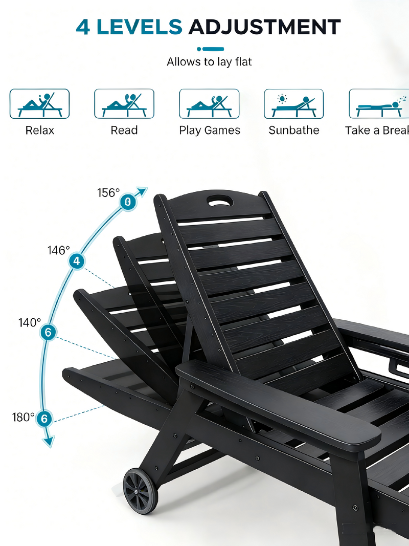 HDPE Chaise Lounge Chair Outdoor with Adjustable Backrest by HouseOfZazla