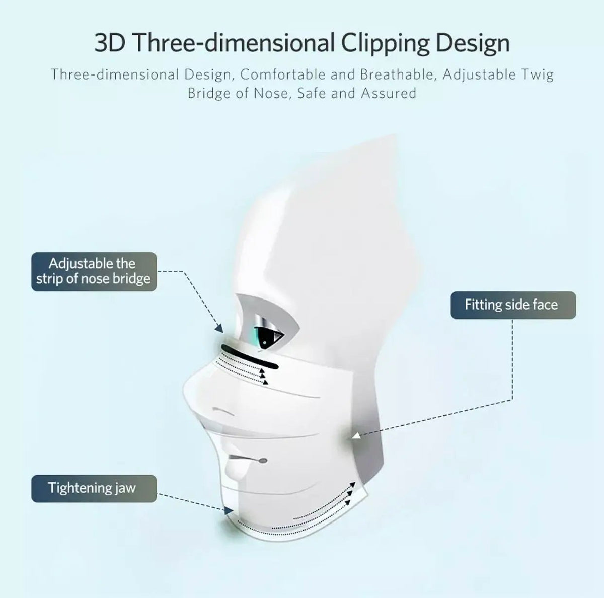 FDA Approved Protective Face Mask 3-Layers 50/100/200pcs by Outdoor Solar Outlet