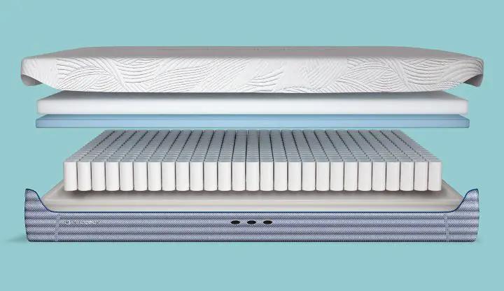 BedGear h6 medium hybrid plush mattress by HouseOfZazla