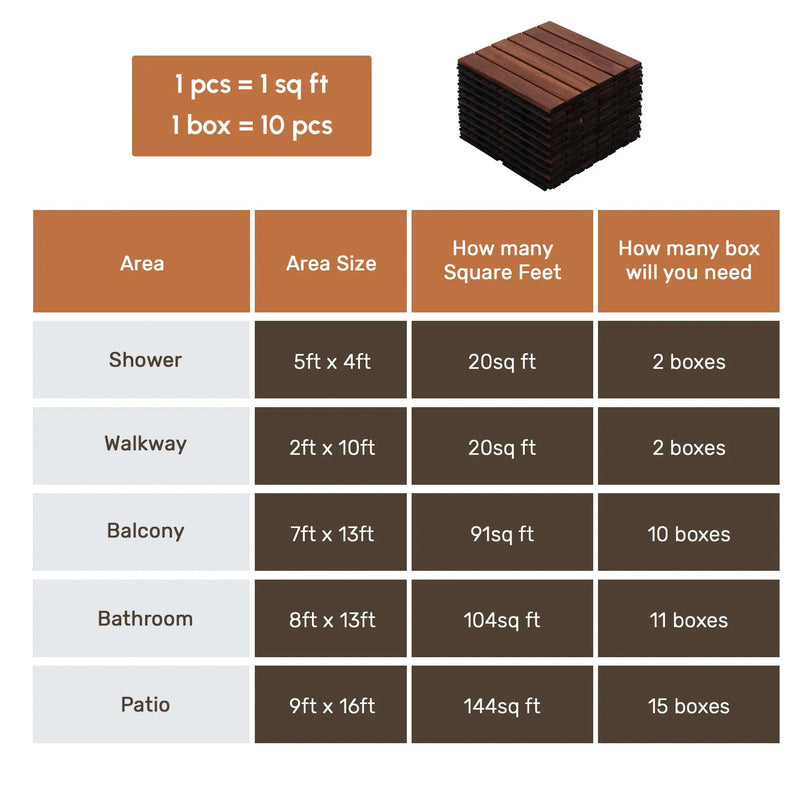 10 PCS Interlocking Acacia Hardwood Deck Tiles by HouseOfZazla
