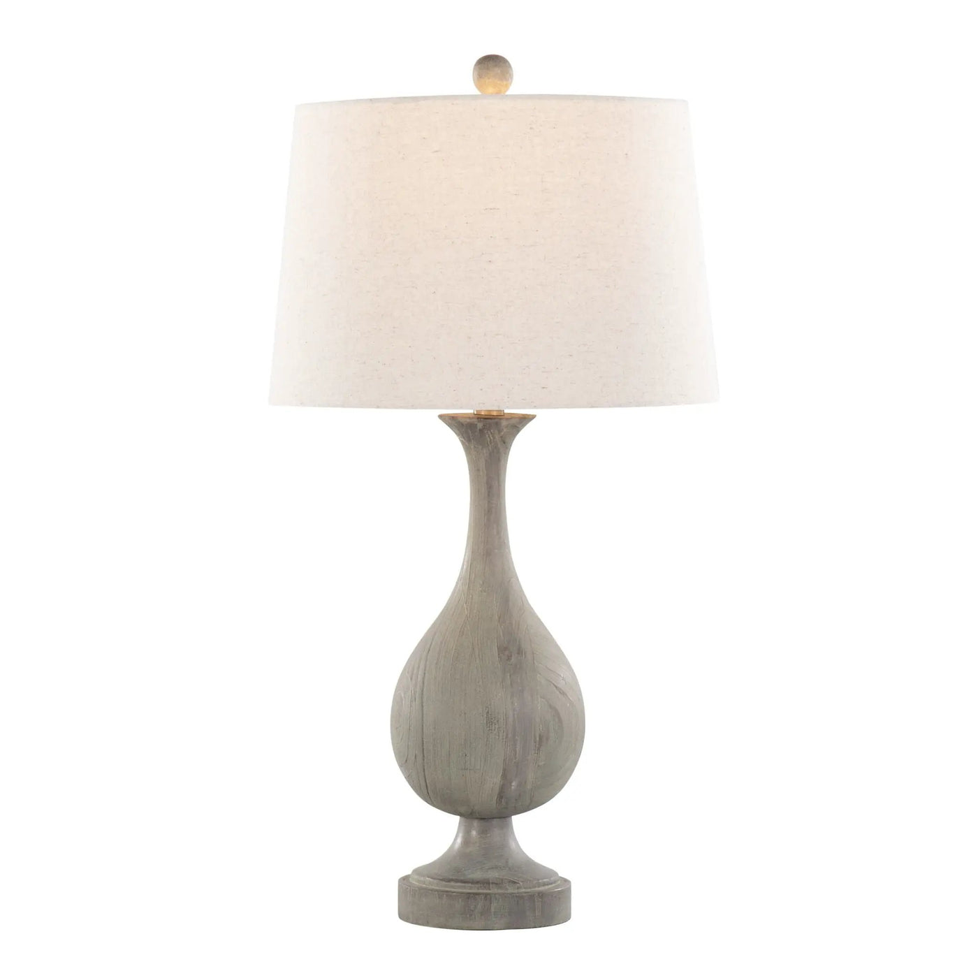 Cipolla - Poly Farmhouse Table Lamp (Set of 2) by HouseOfZazla
